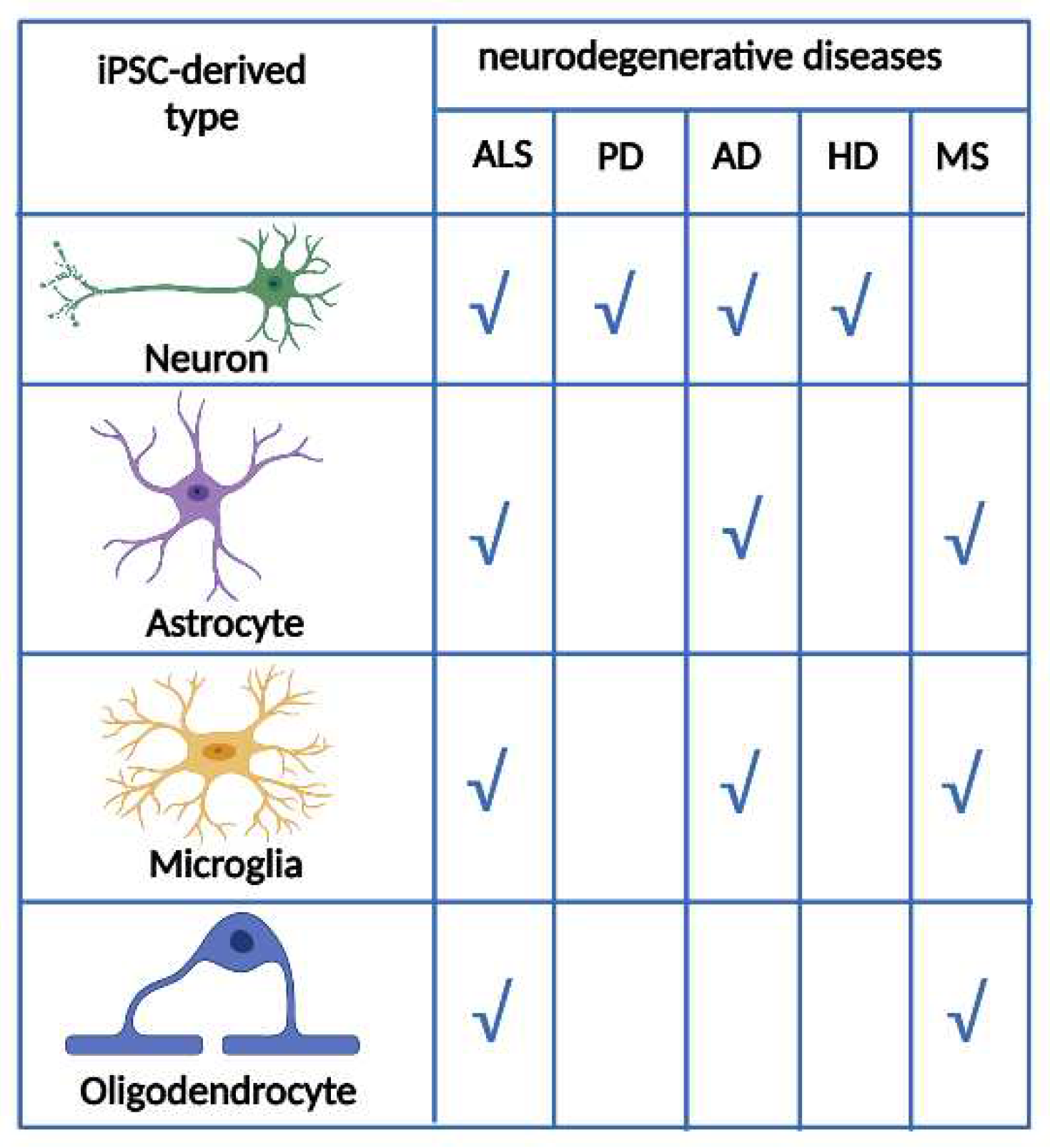 Preprints 91096 g003