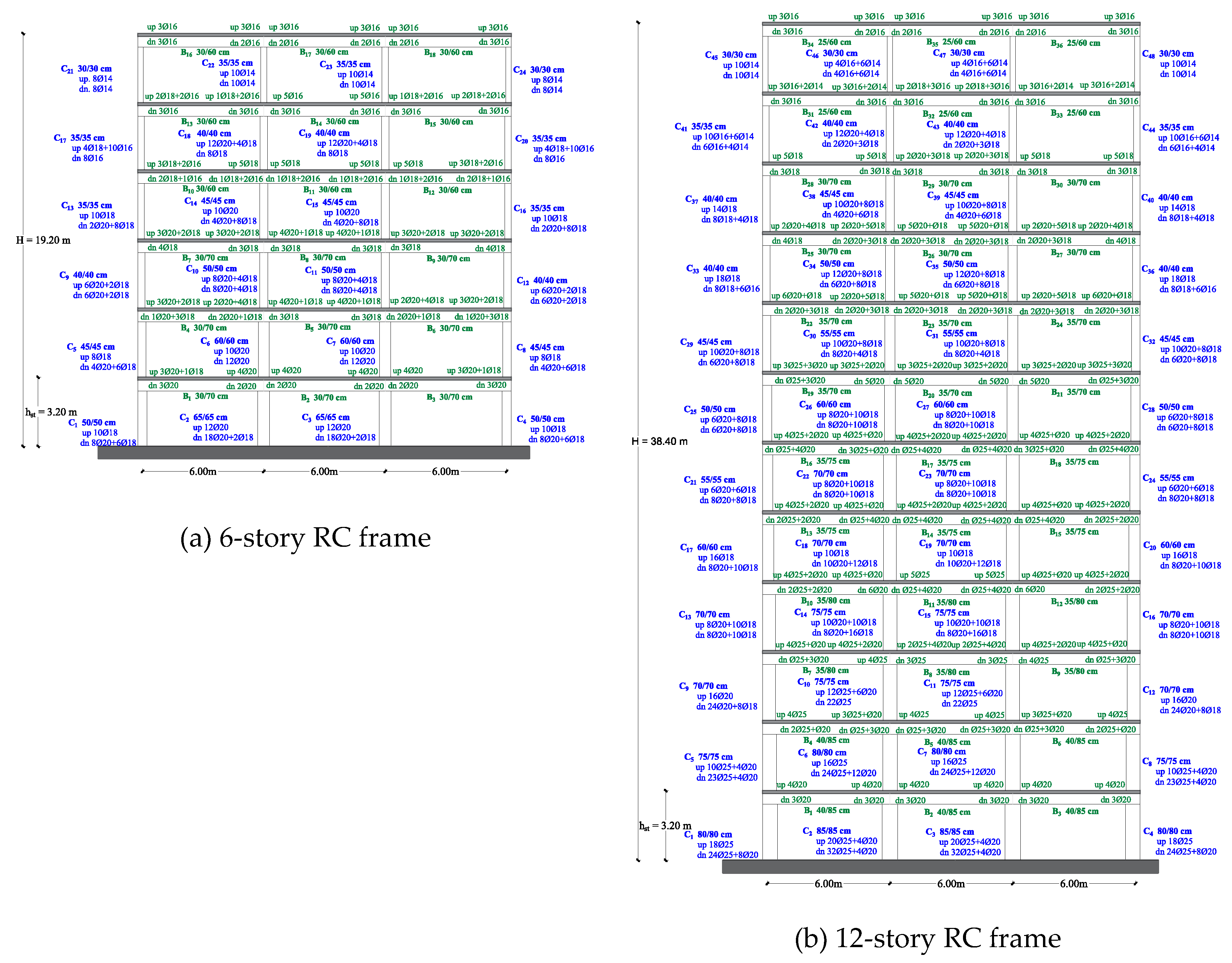 Preprints 189786 g001a