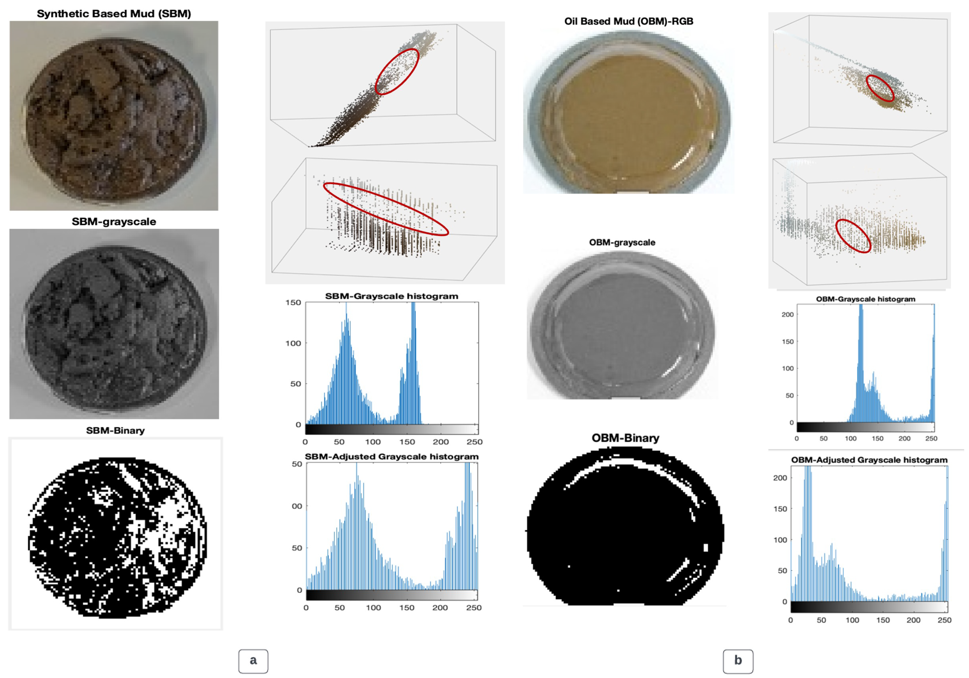 Preprints 97190 g006