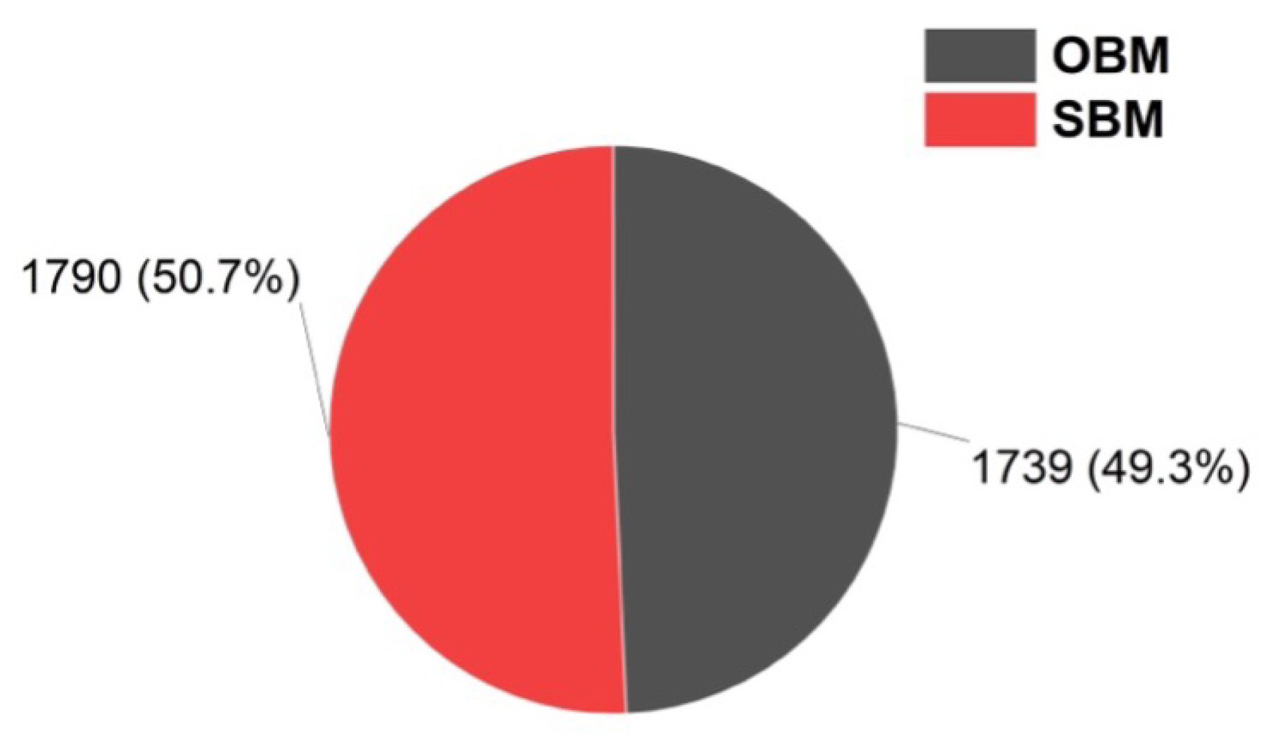 Preprints 97190 g009