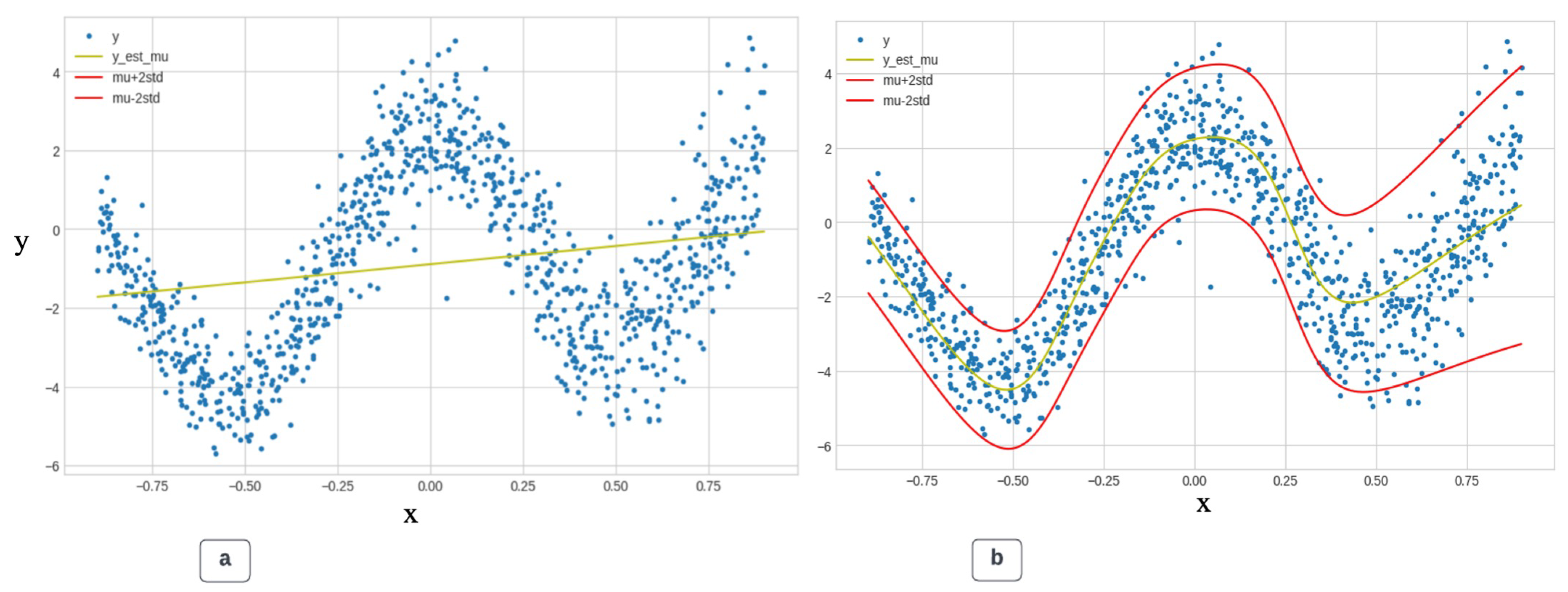 Preprints 97190 g011