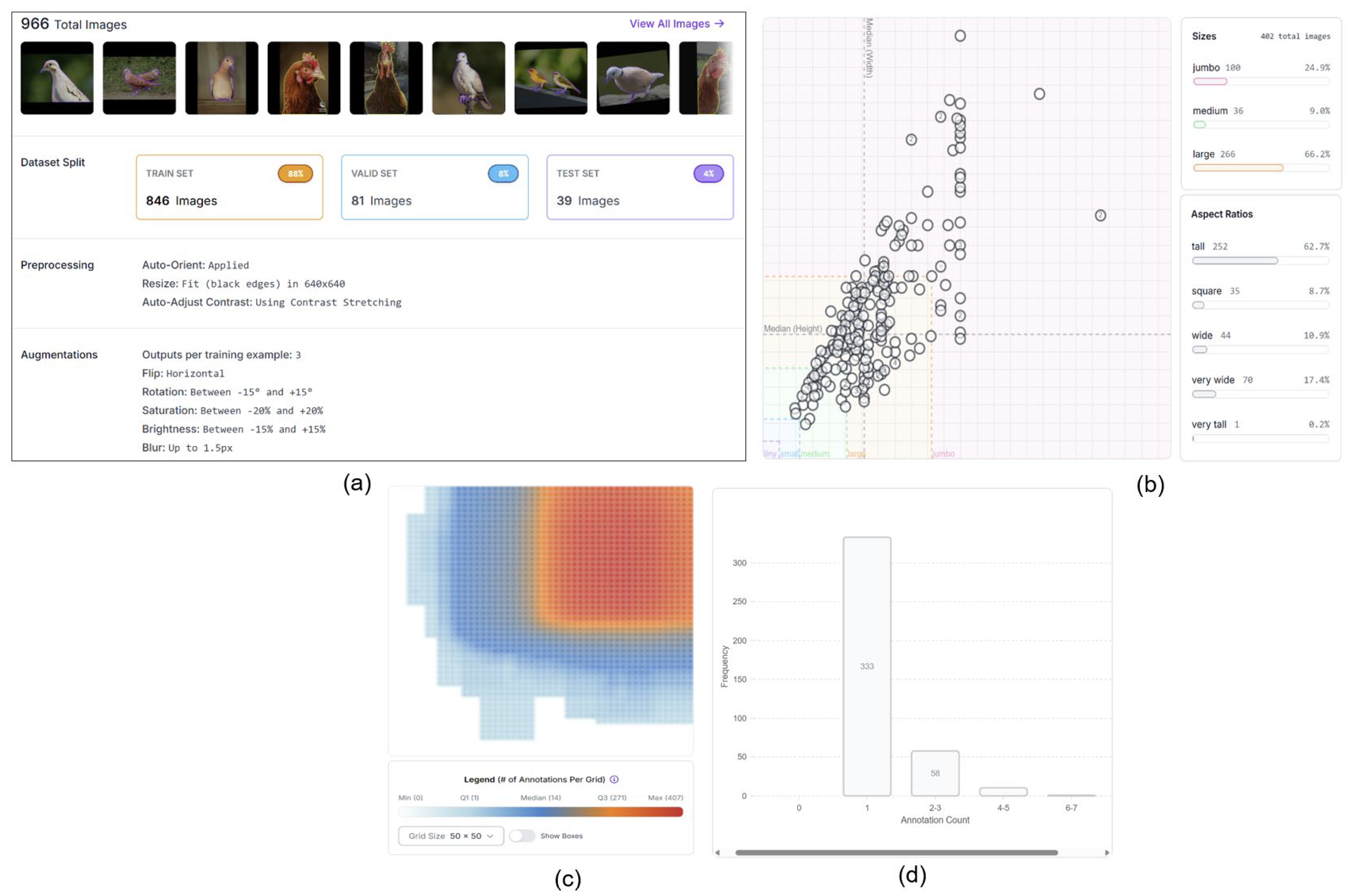 Preprints 181258 g005