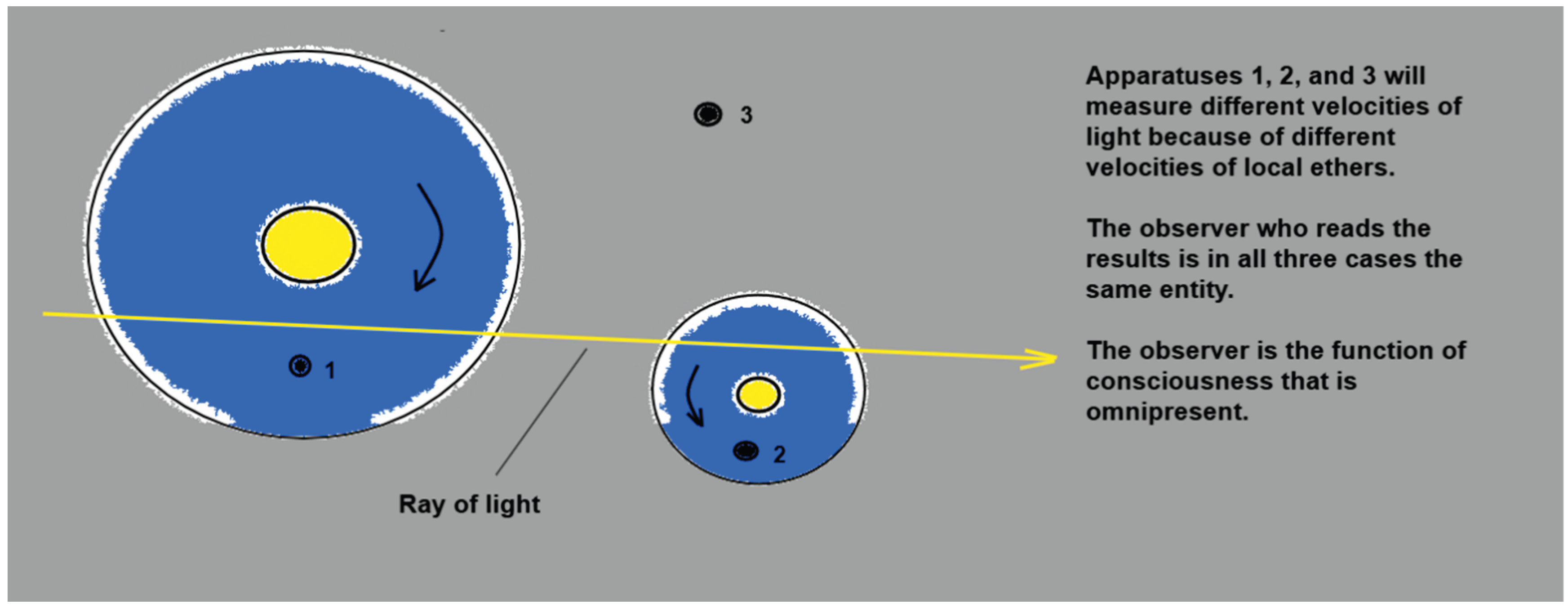Preprints 171443 g002