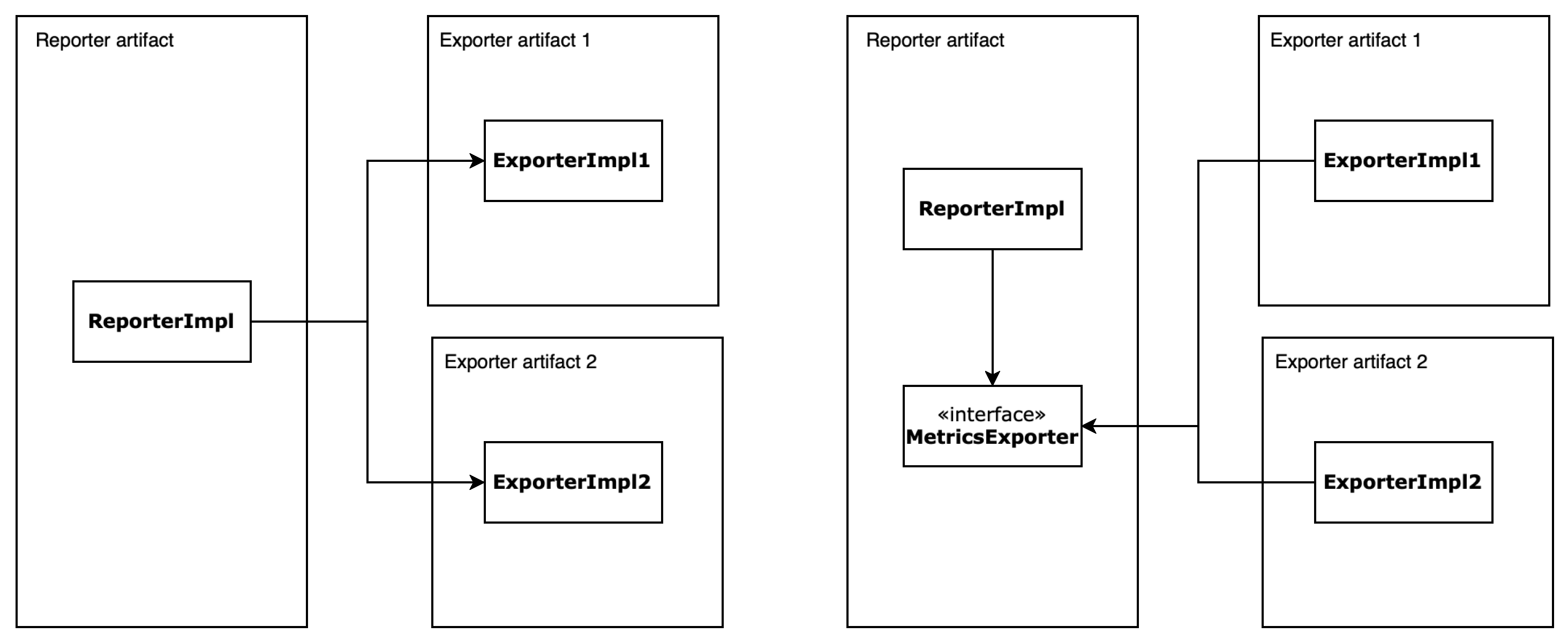 Preprints 184378 g001
