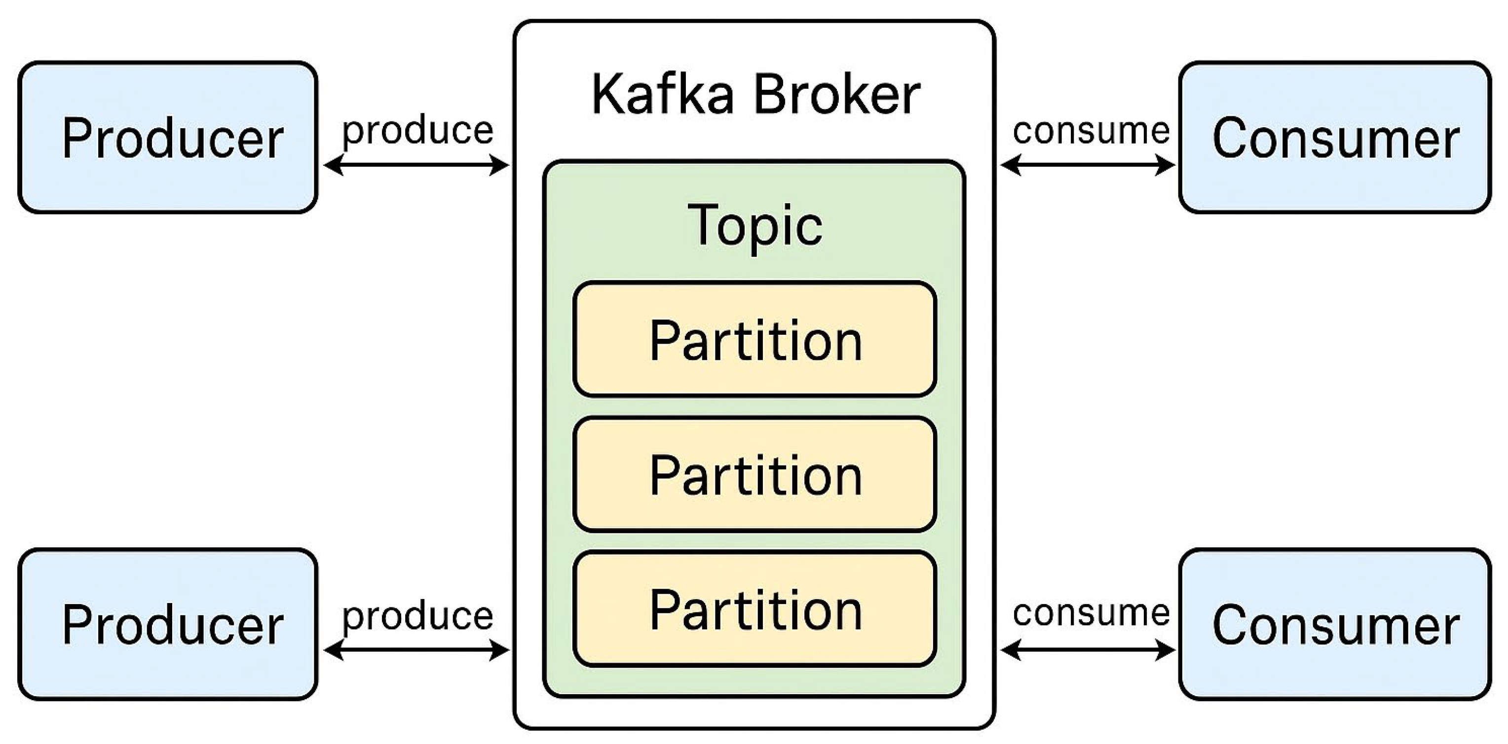 Preprints 184378 g002
