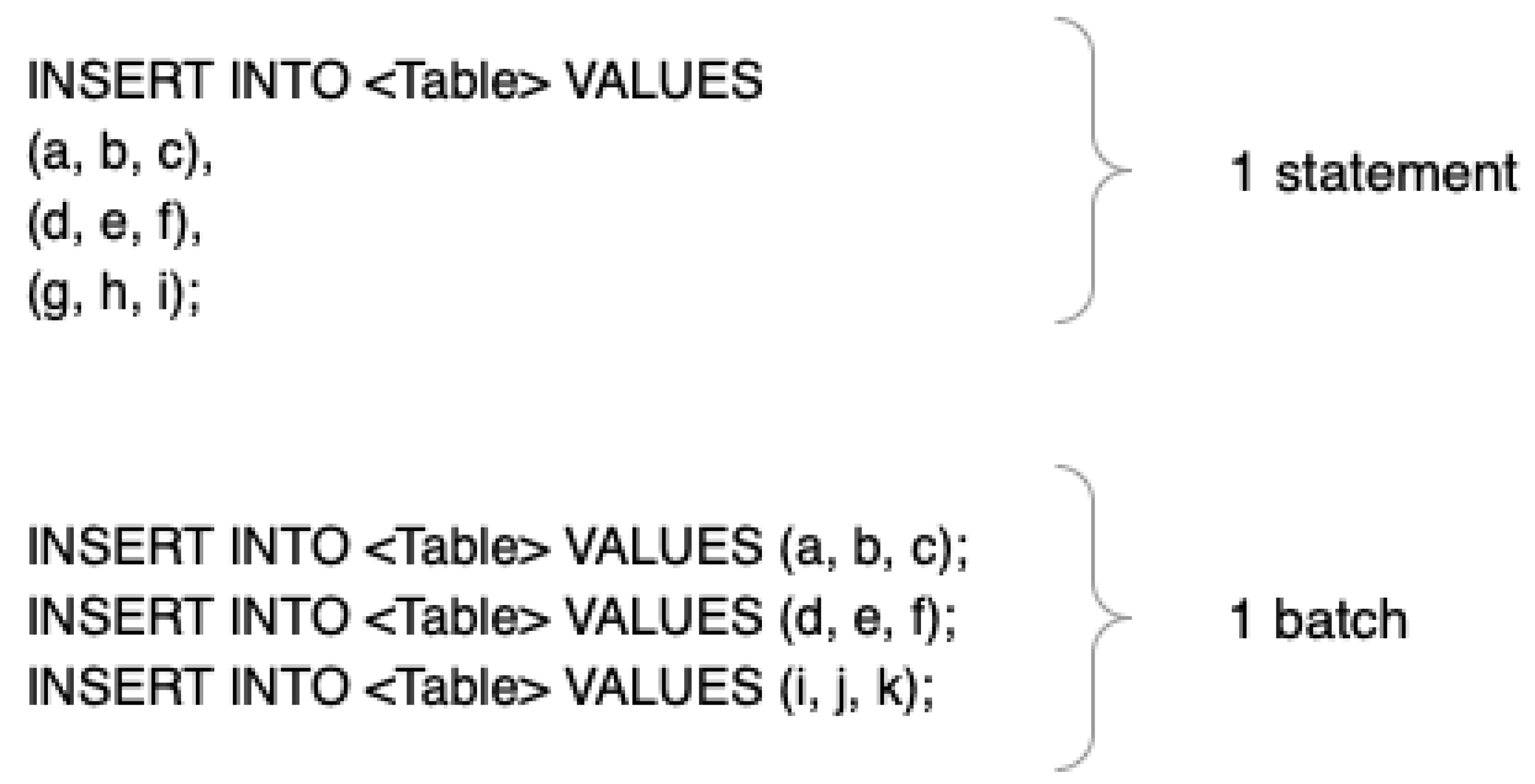Preprints 184378 g004