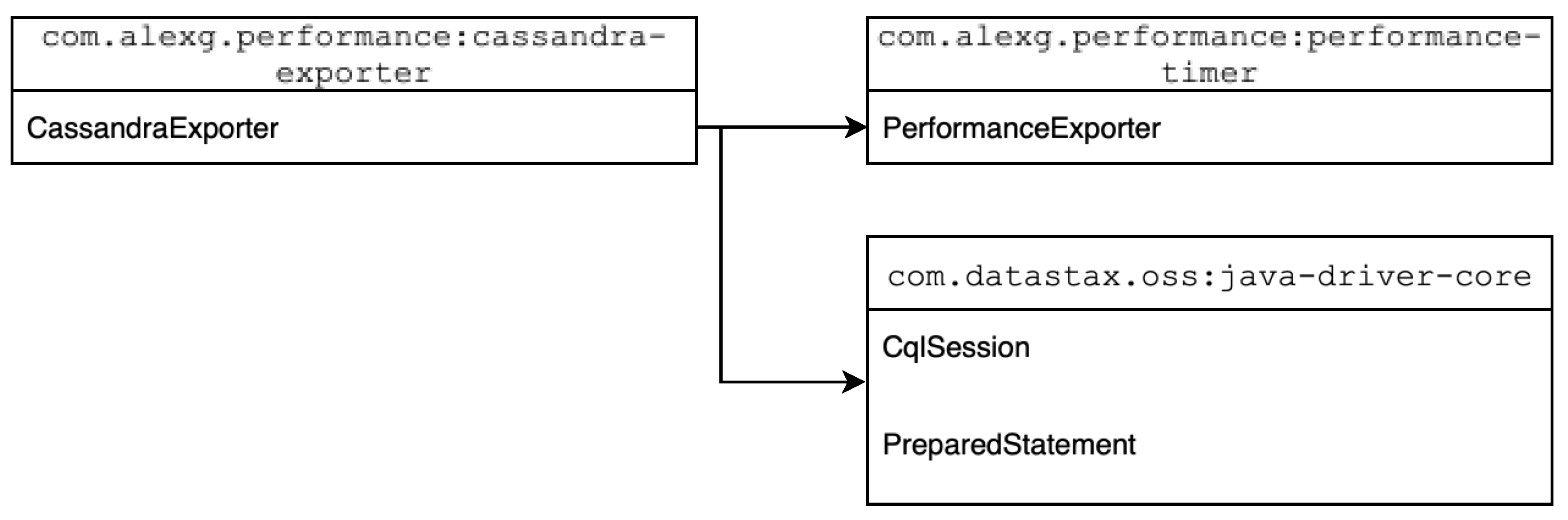 Preprints 184378 g005