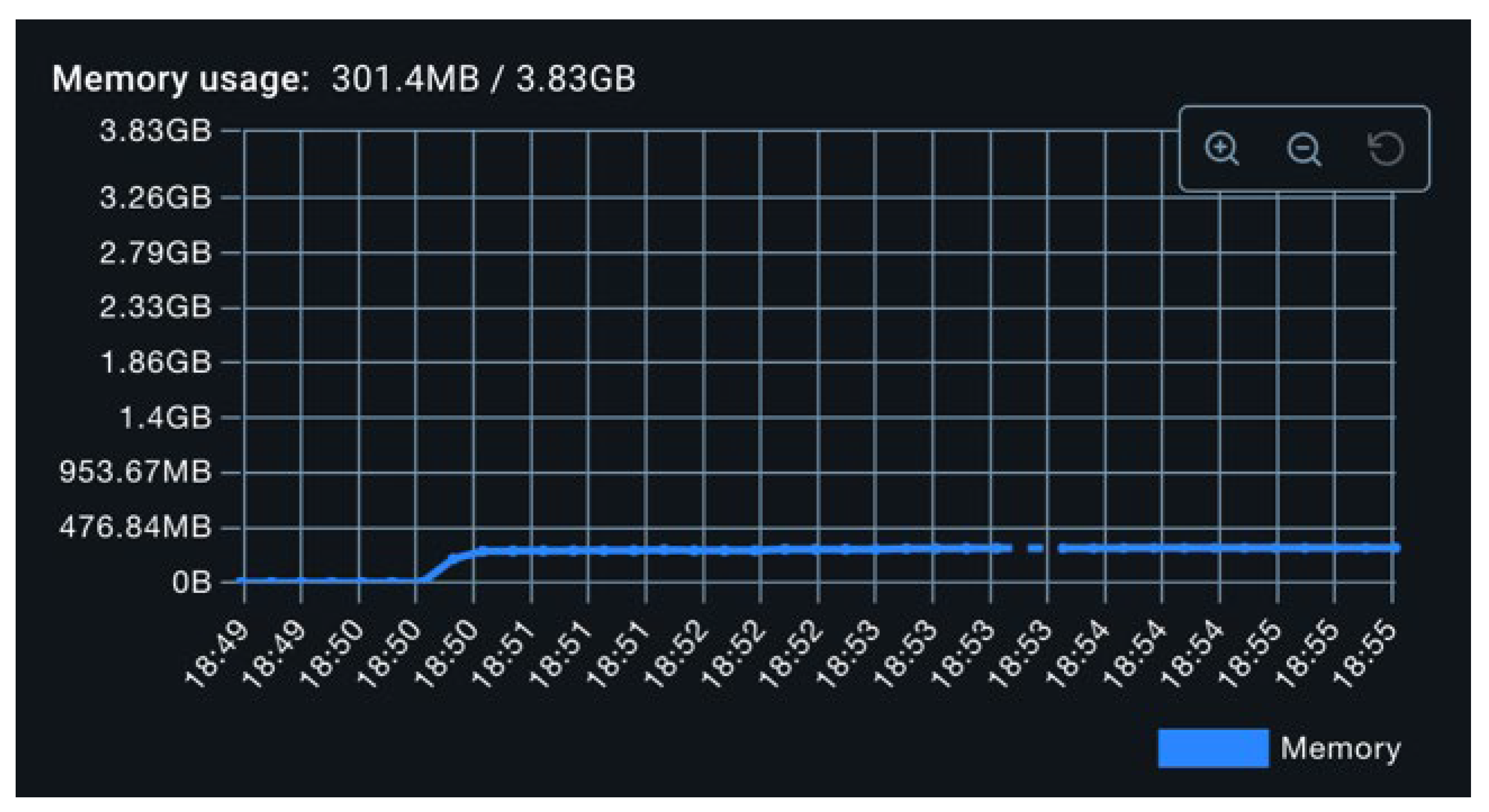 Preprints 184378 g011