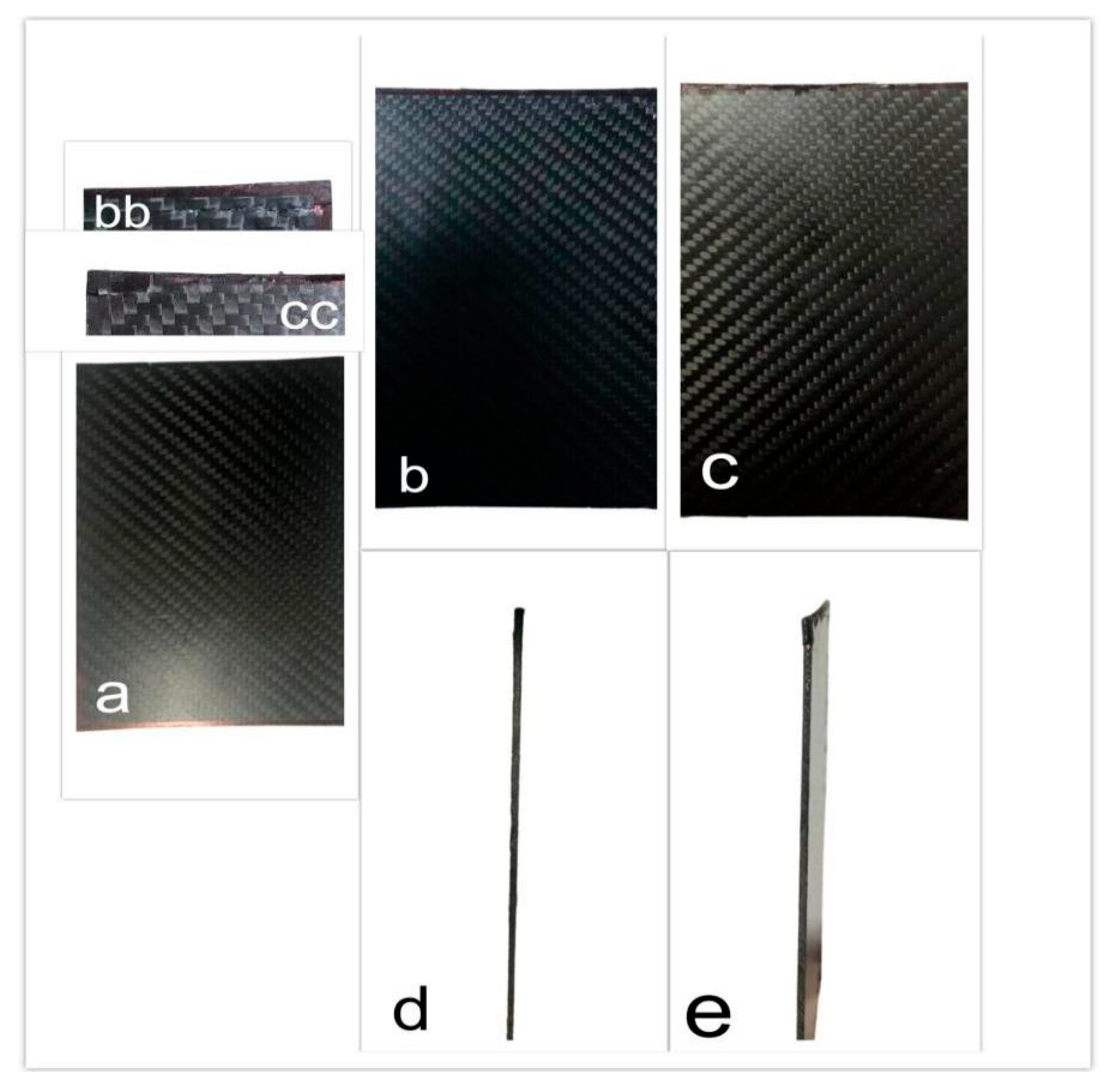 Preprints 207480 g007