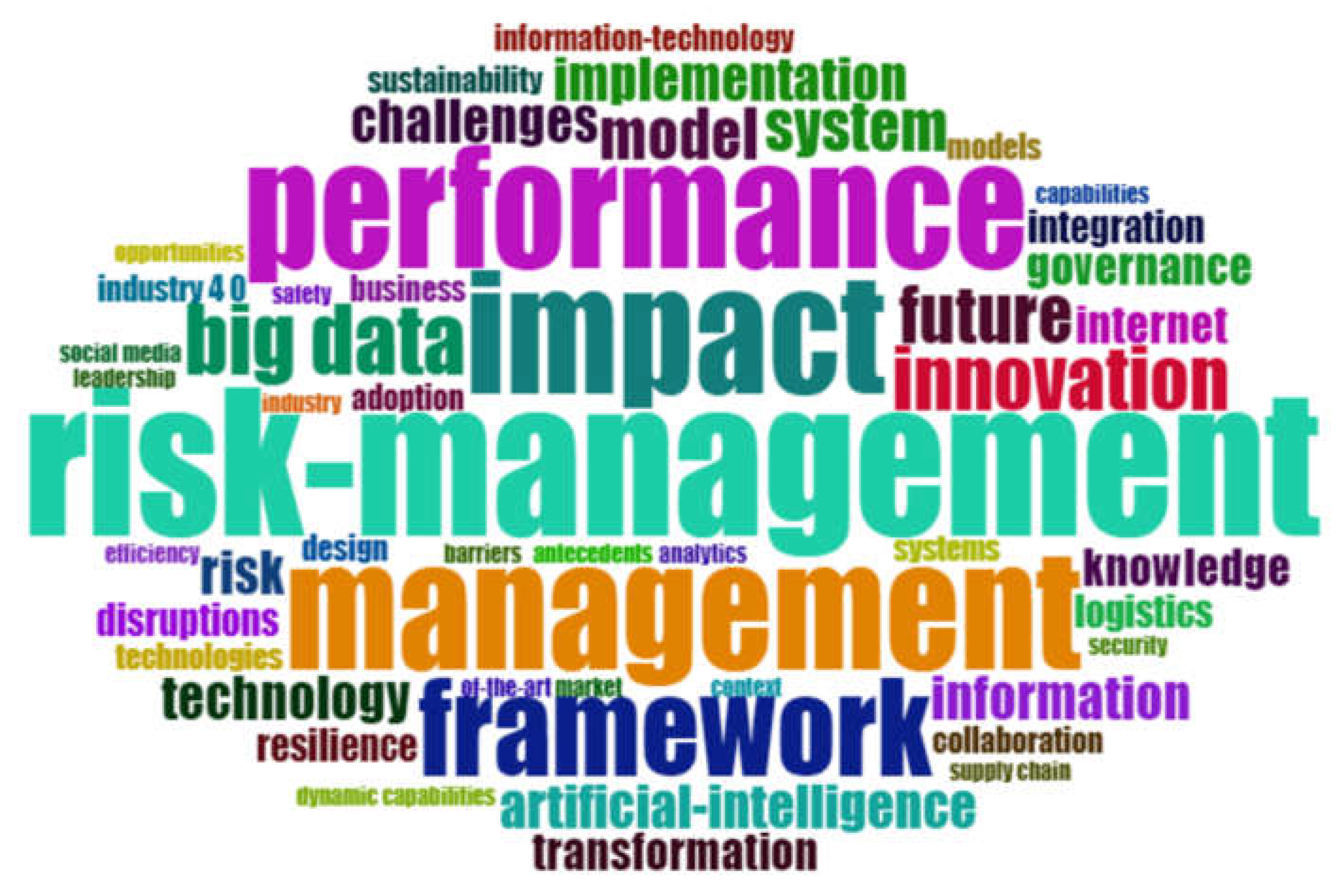 Preprints 201160 g008