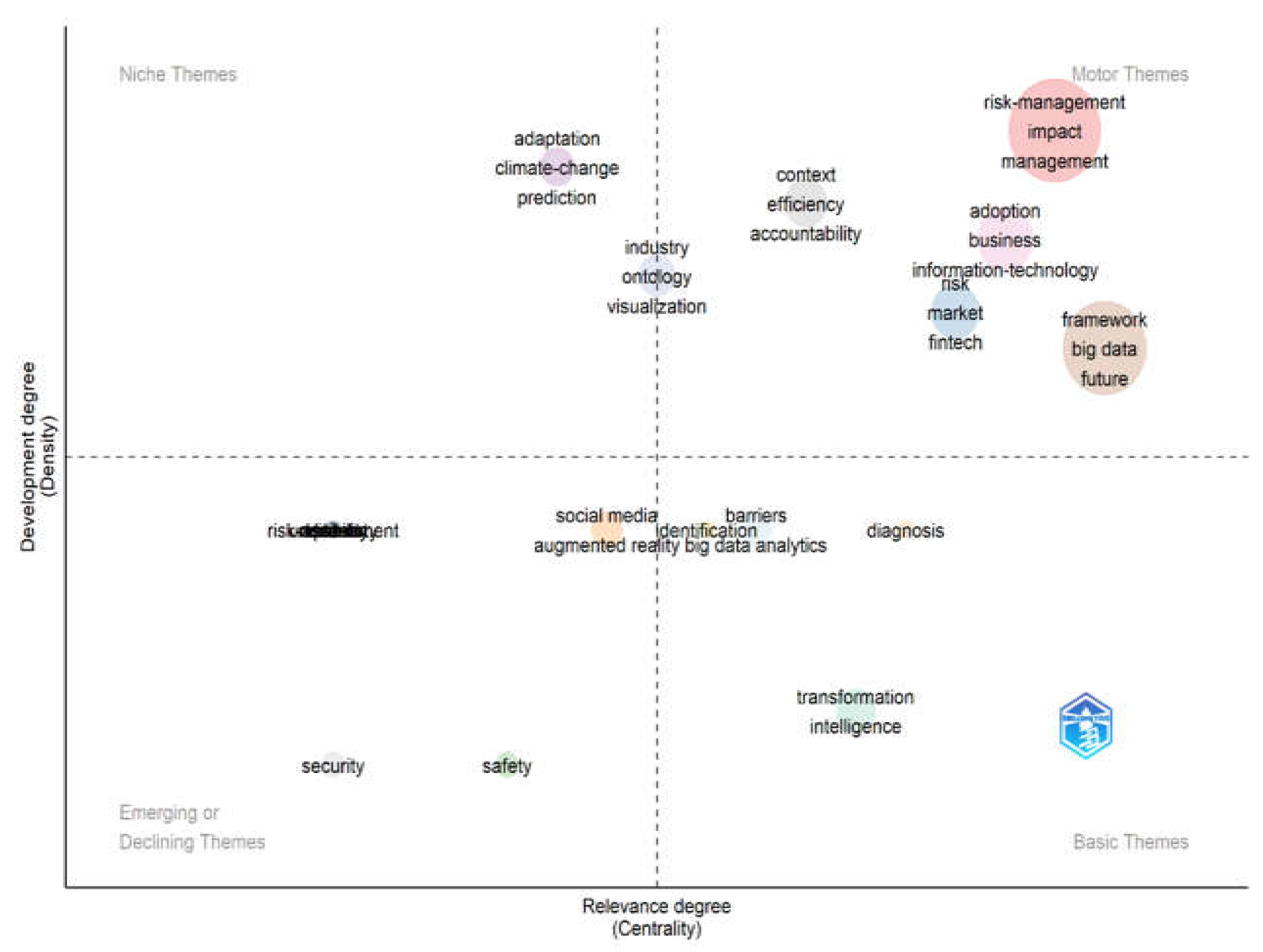 Preprints 201160 g009