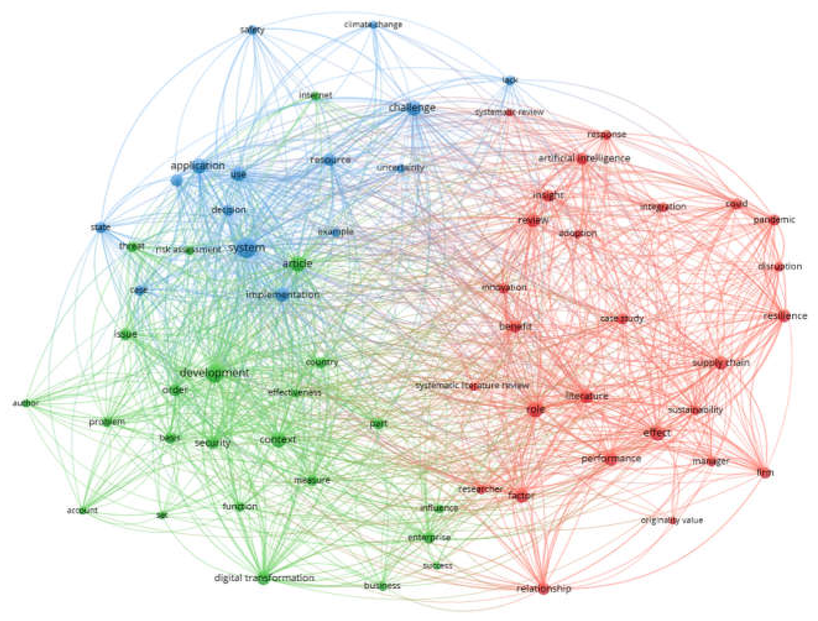 Preprints 201160 g010