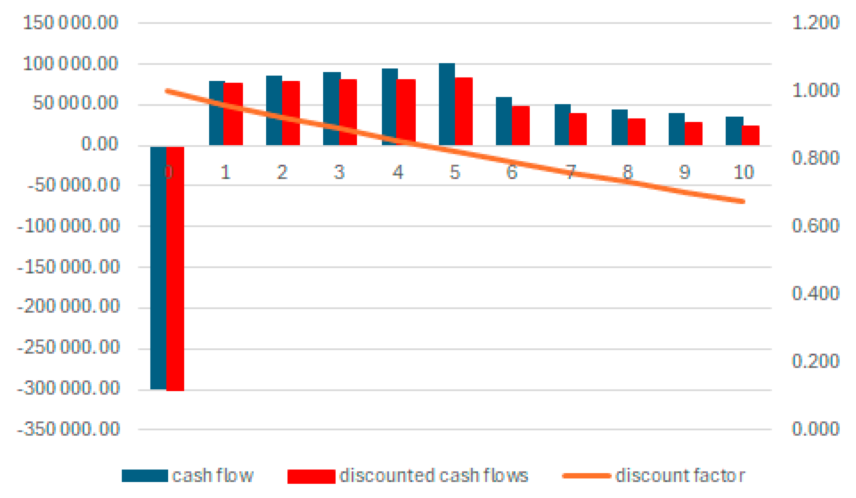 Preprints 201428 g001