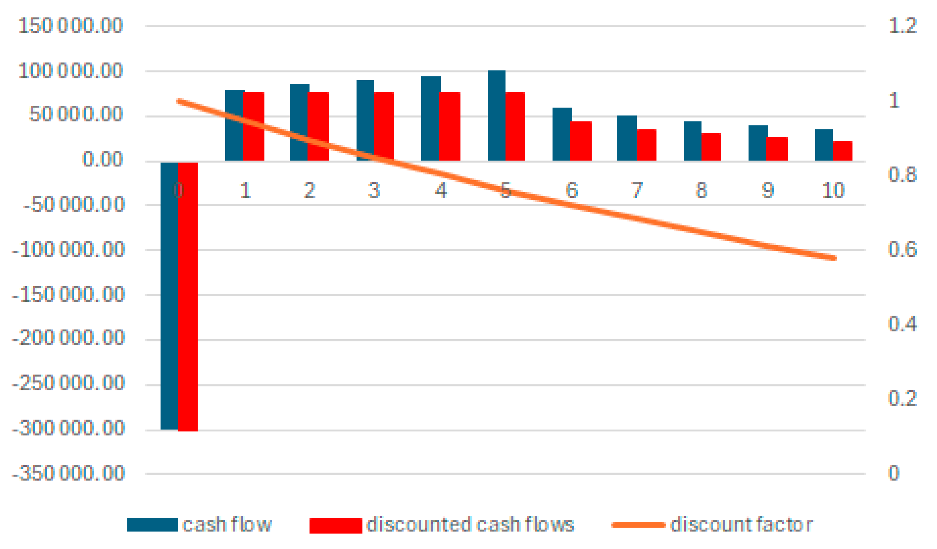 Preprints 201428 g002