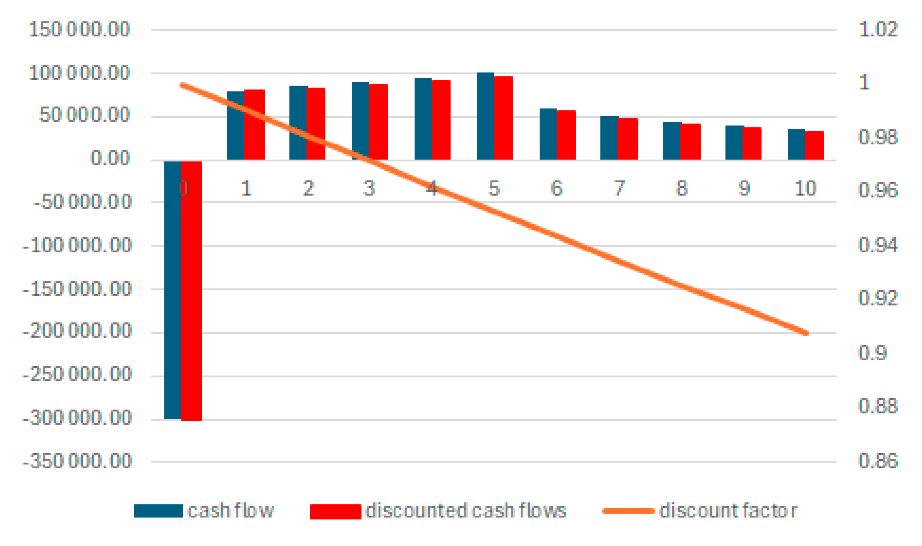 Preprints 201428 g003