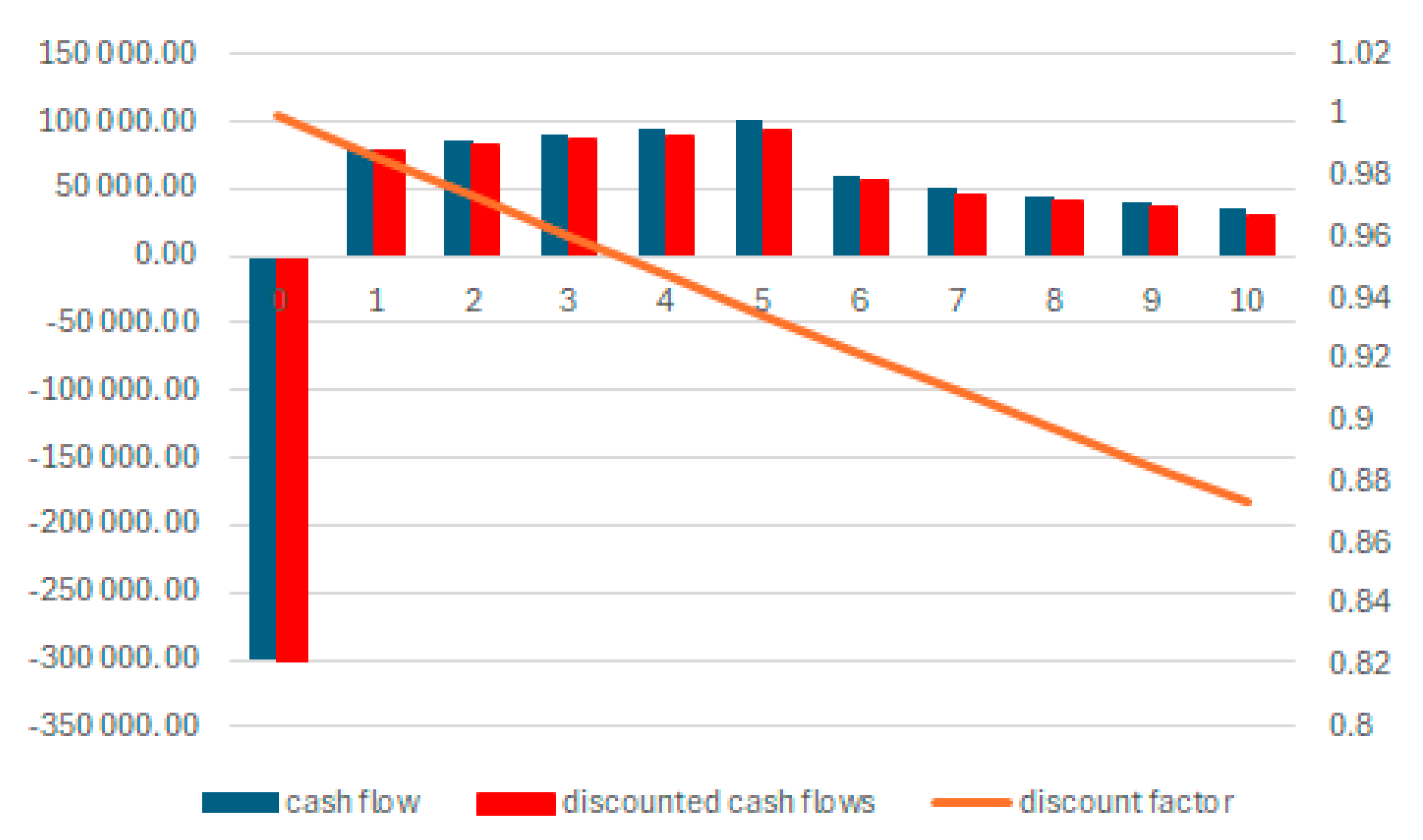 Preprints 201428 g004