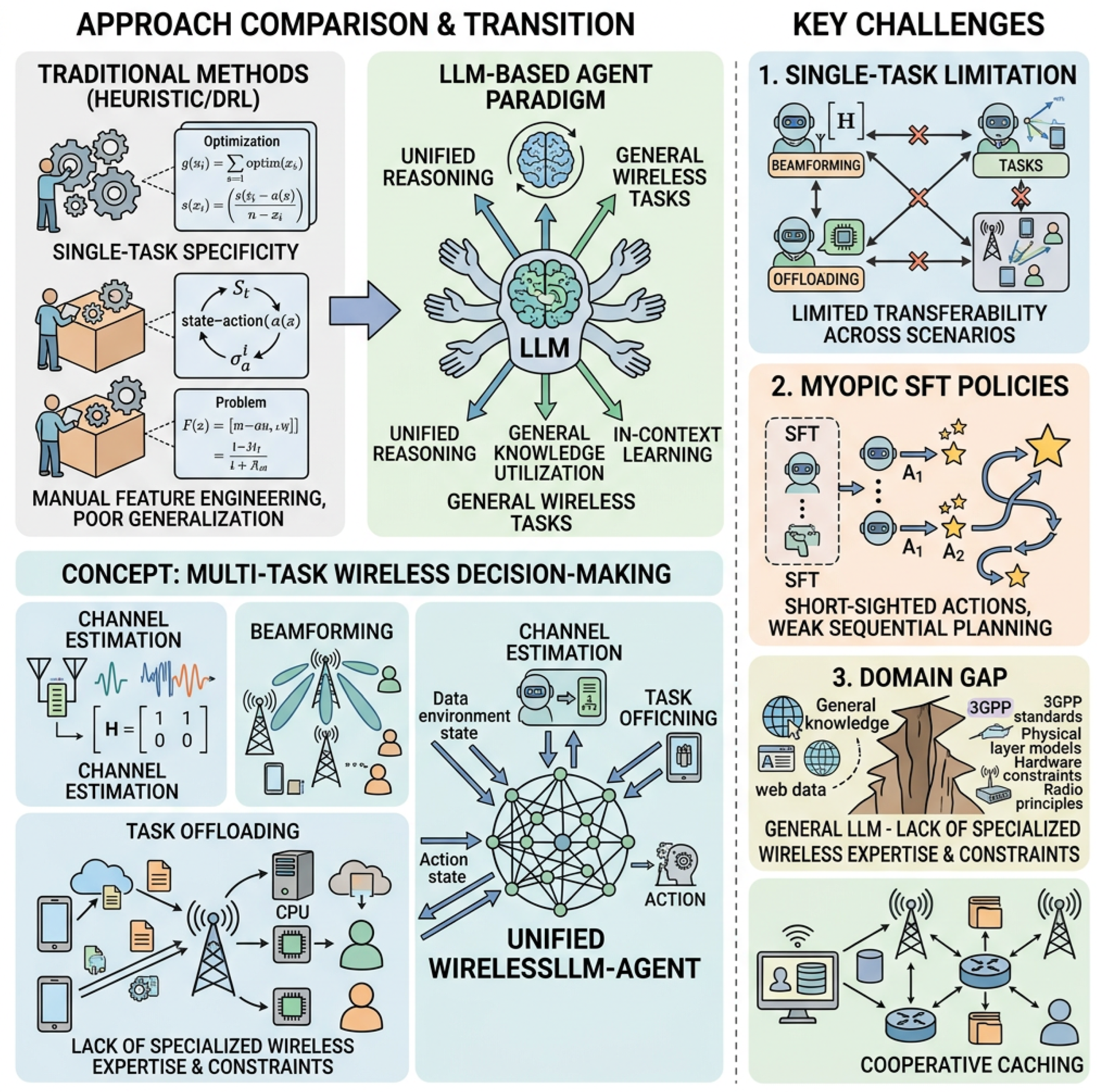 Preprints 208004 g001