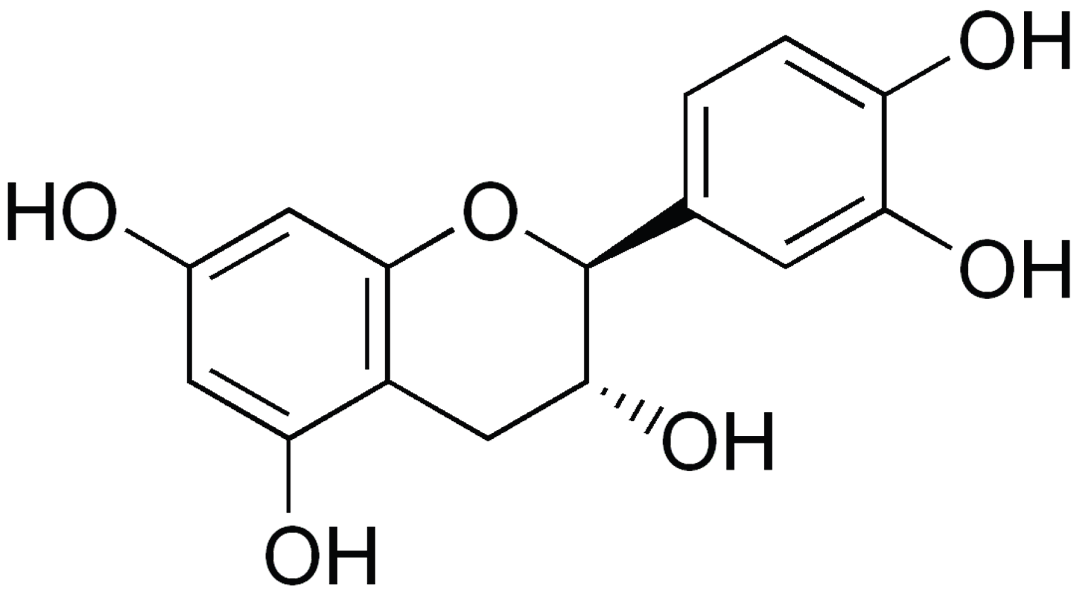 Preprints 195925 g002