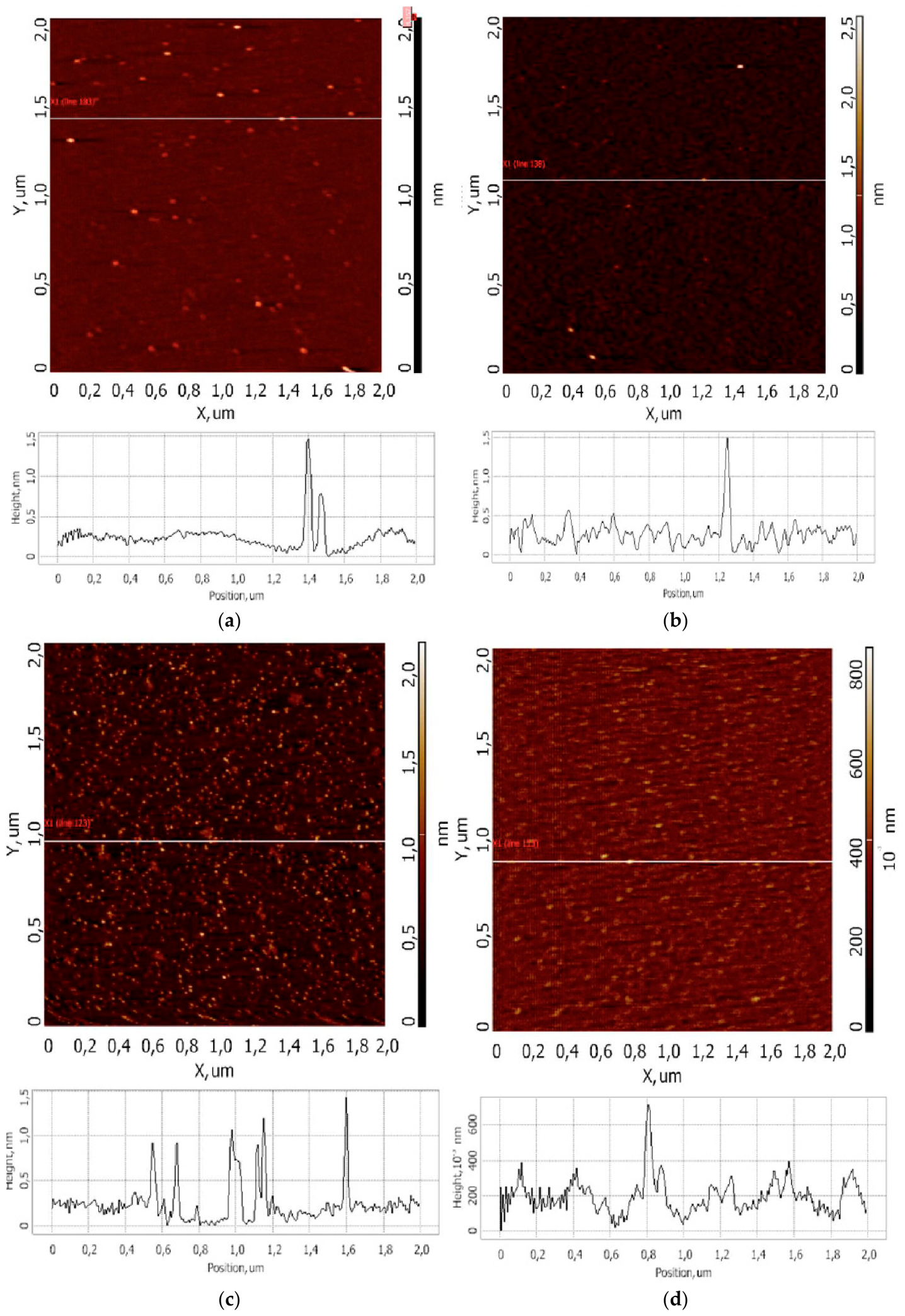 Preprints 228419 g003 Preprints 228419 g003