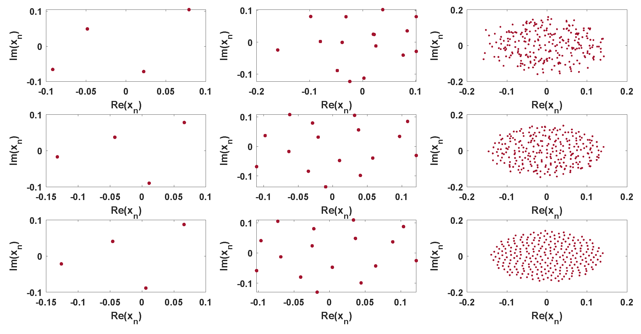 Preprints 144318 g002
