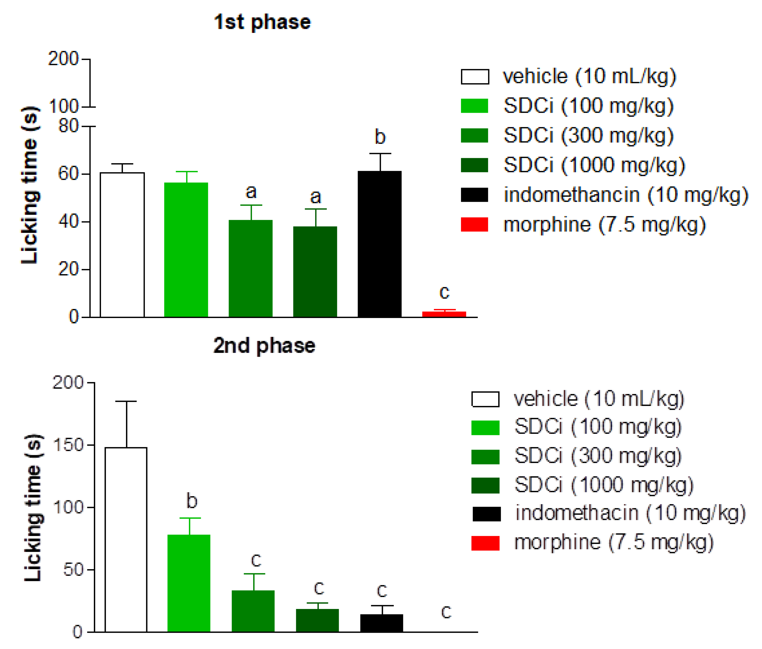 J The role of V-shaped oceans and ribbon continents in the