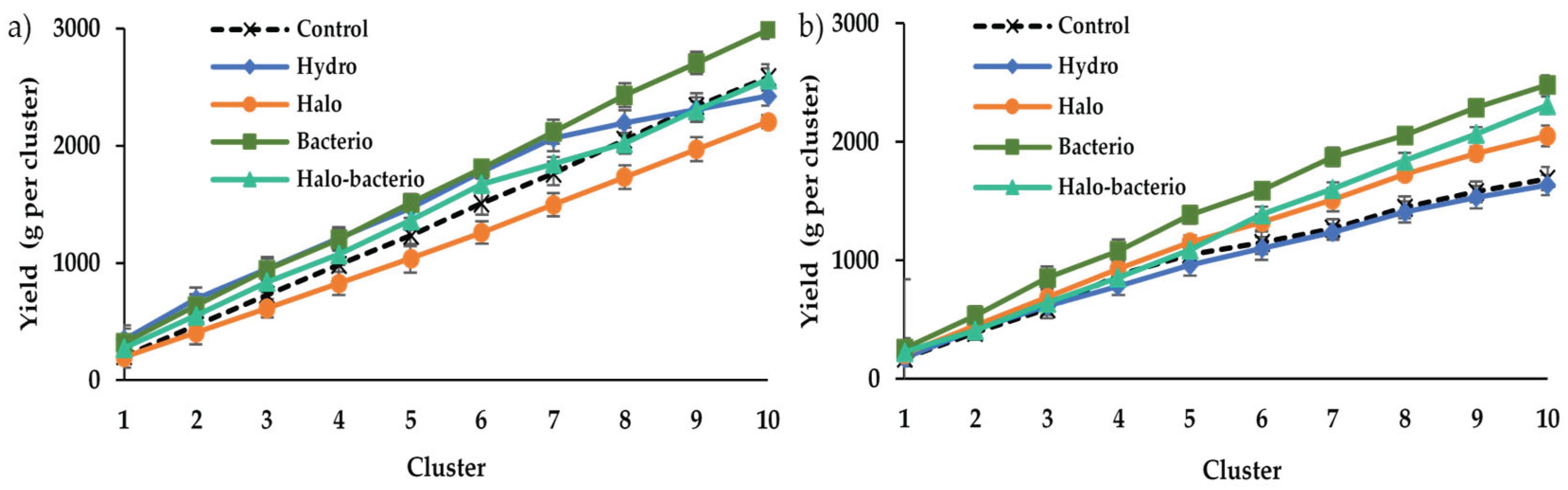 Preprints 210041 g005 Preprints 210041 g005