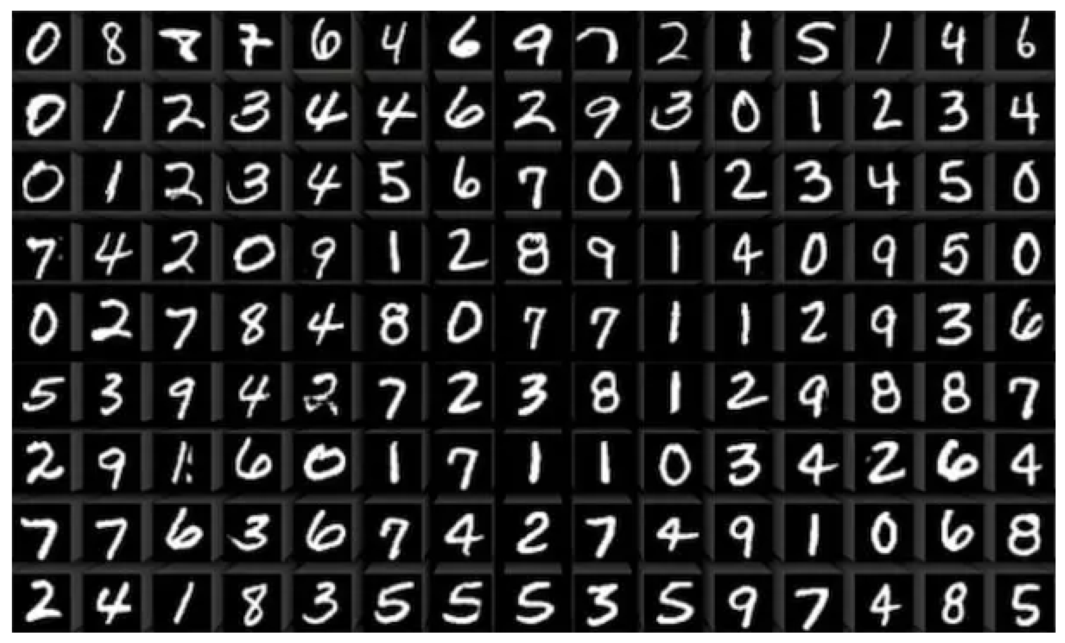 Preprints 169010 g005