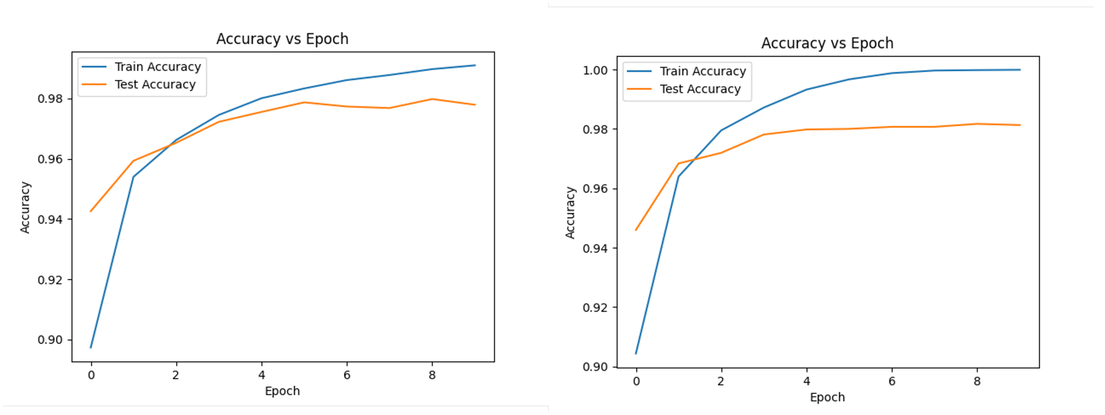 Preprints 169010 g009