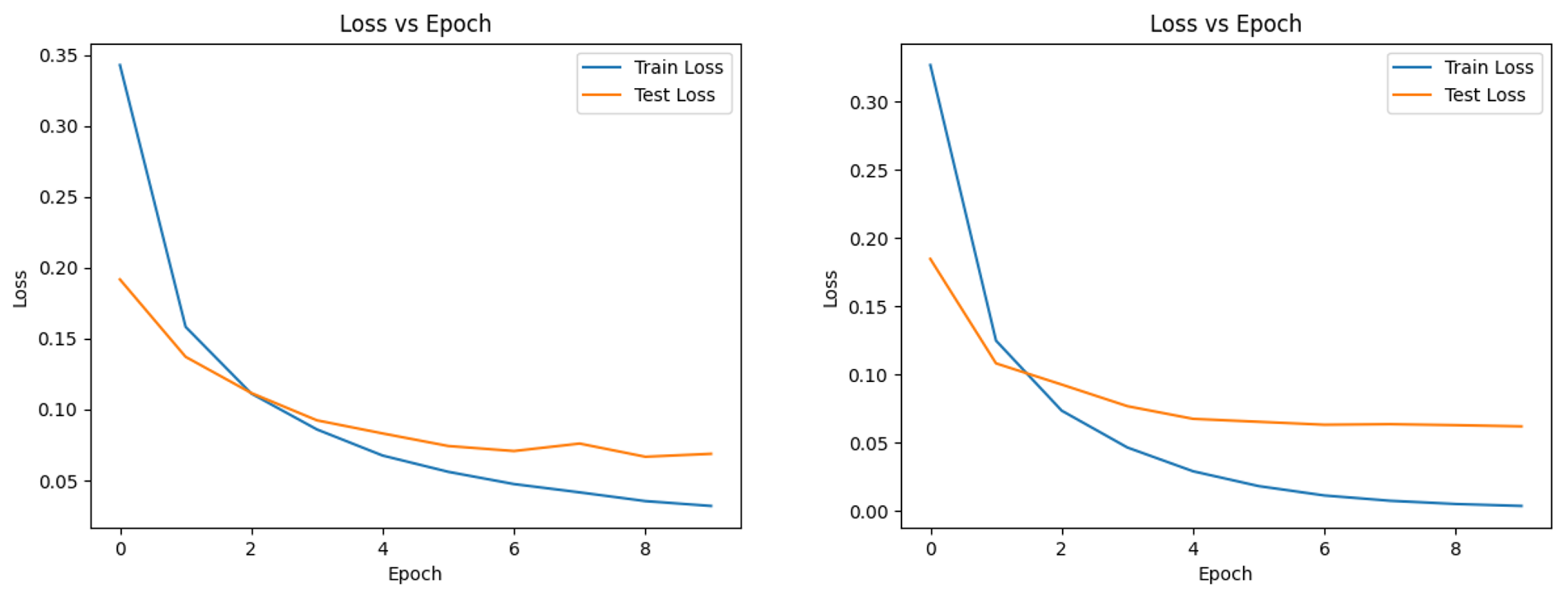 Preprints 169010 g010