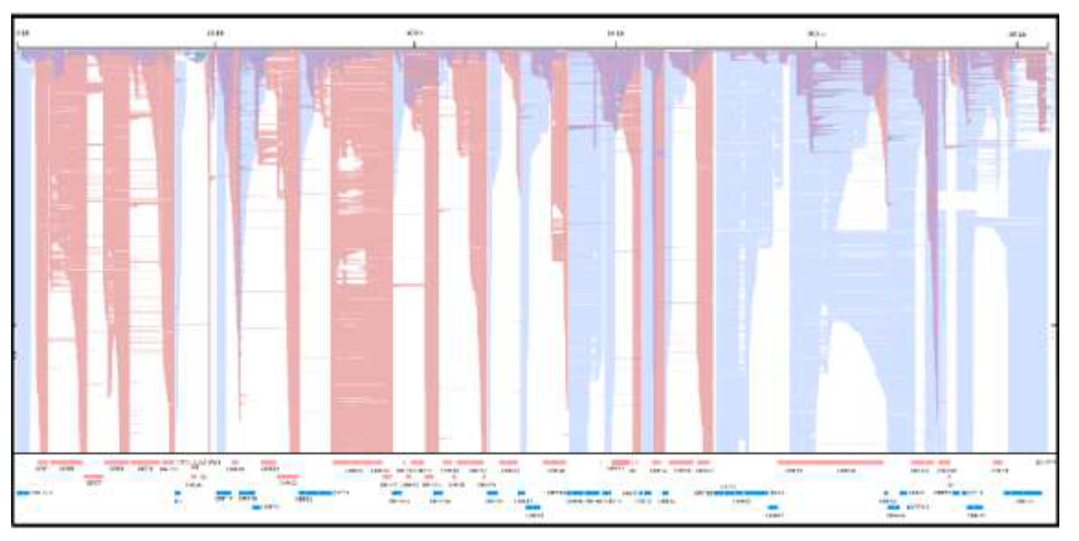 Preprints 194744 g001