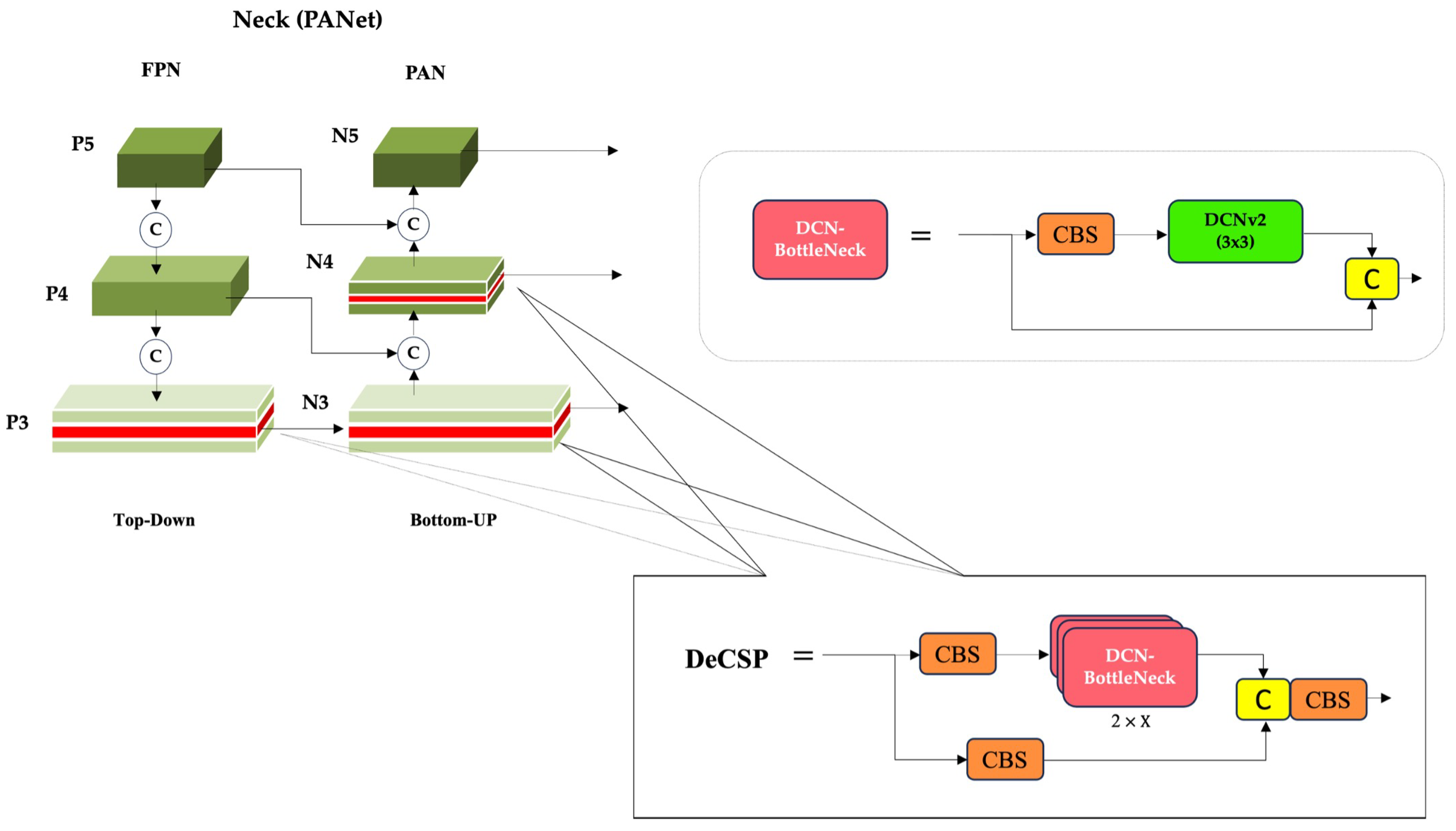 Preprints 178709 g008