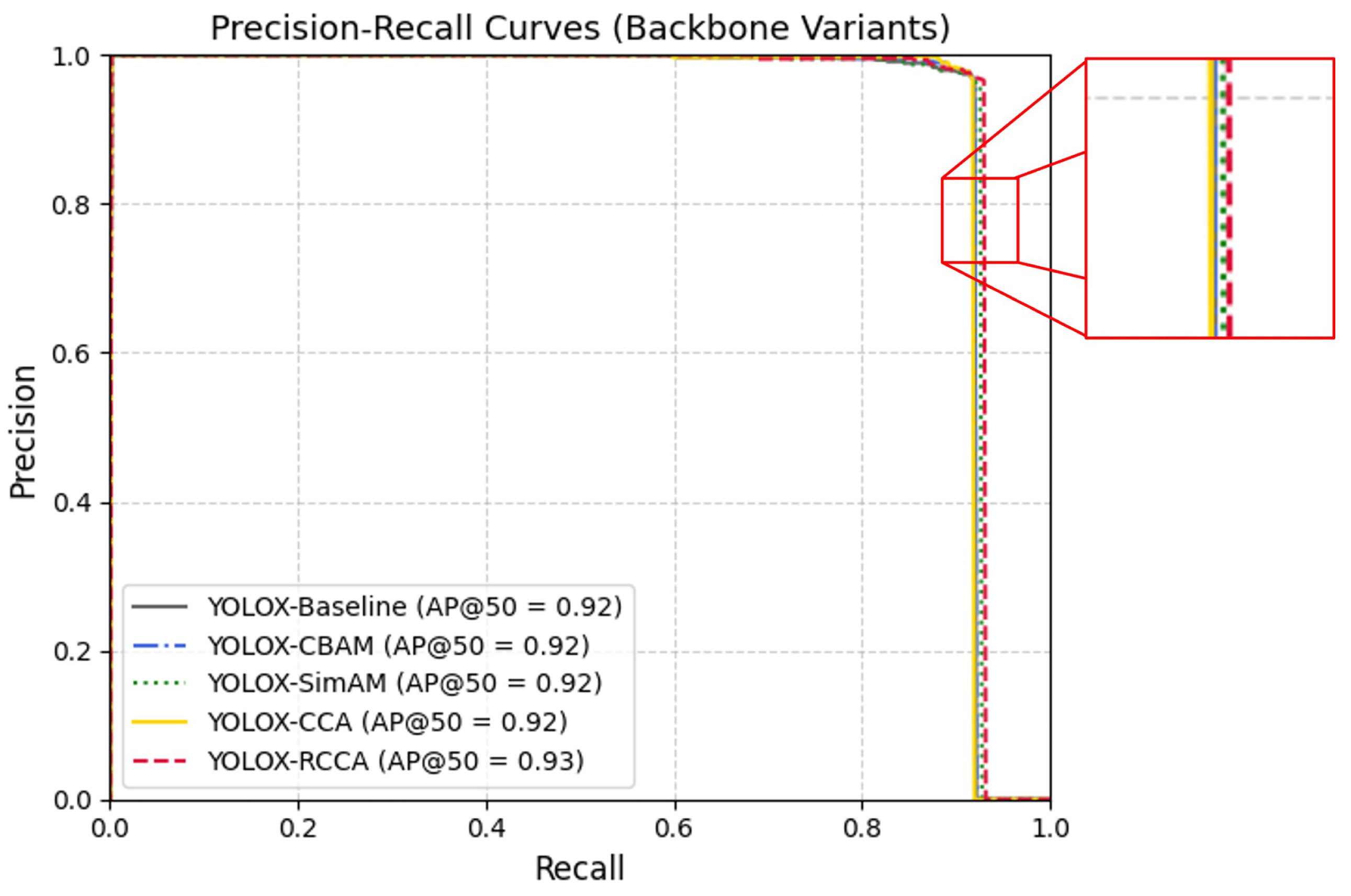 Preprints 178709 g009