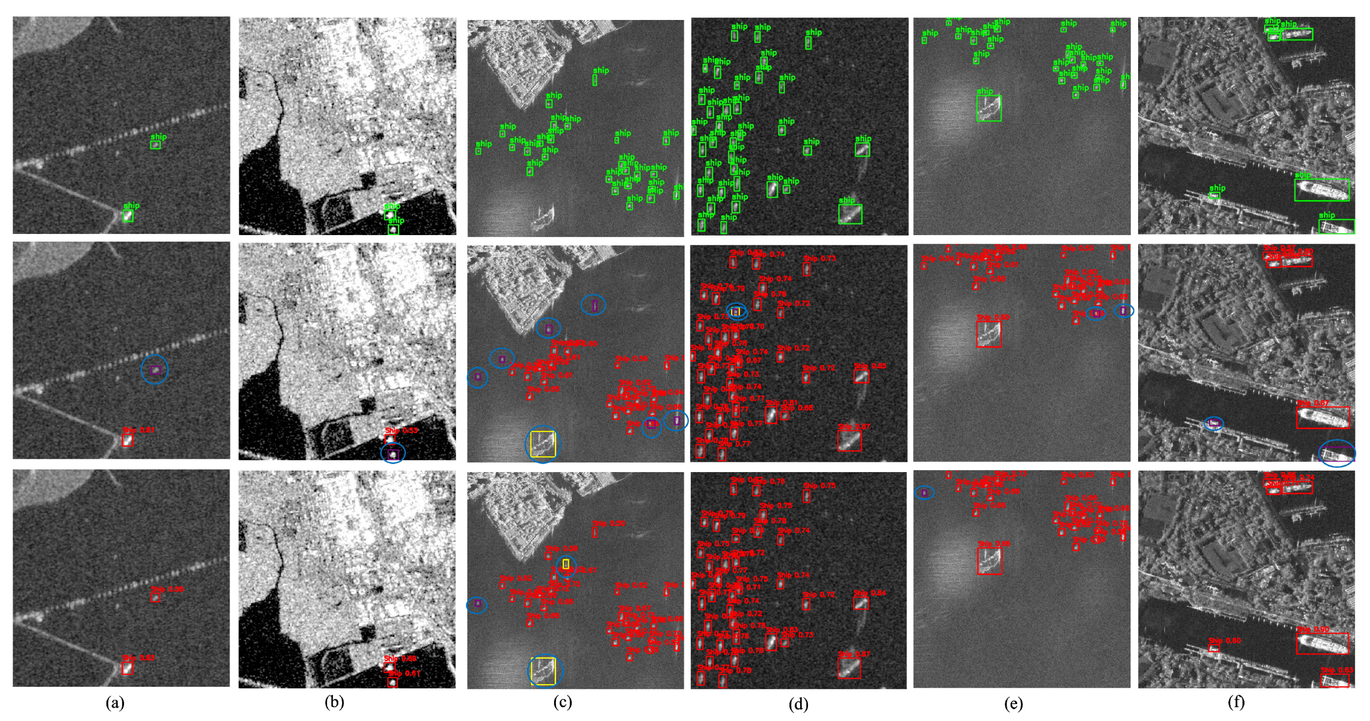 Preprints 178709 g012