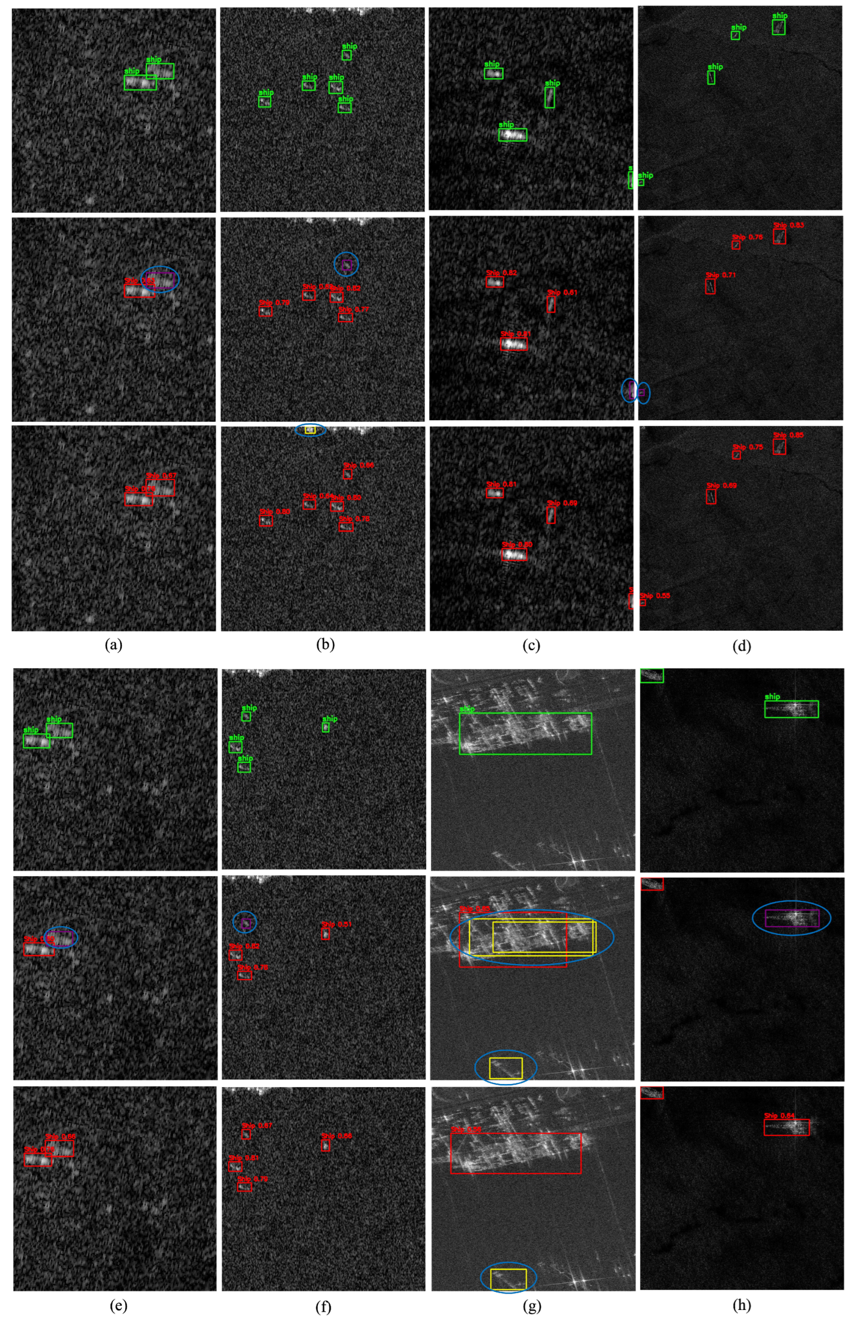 Preprints 178709 g013