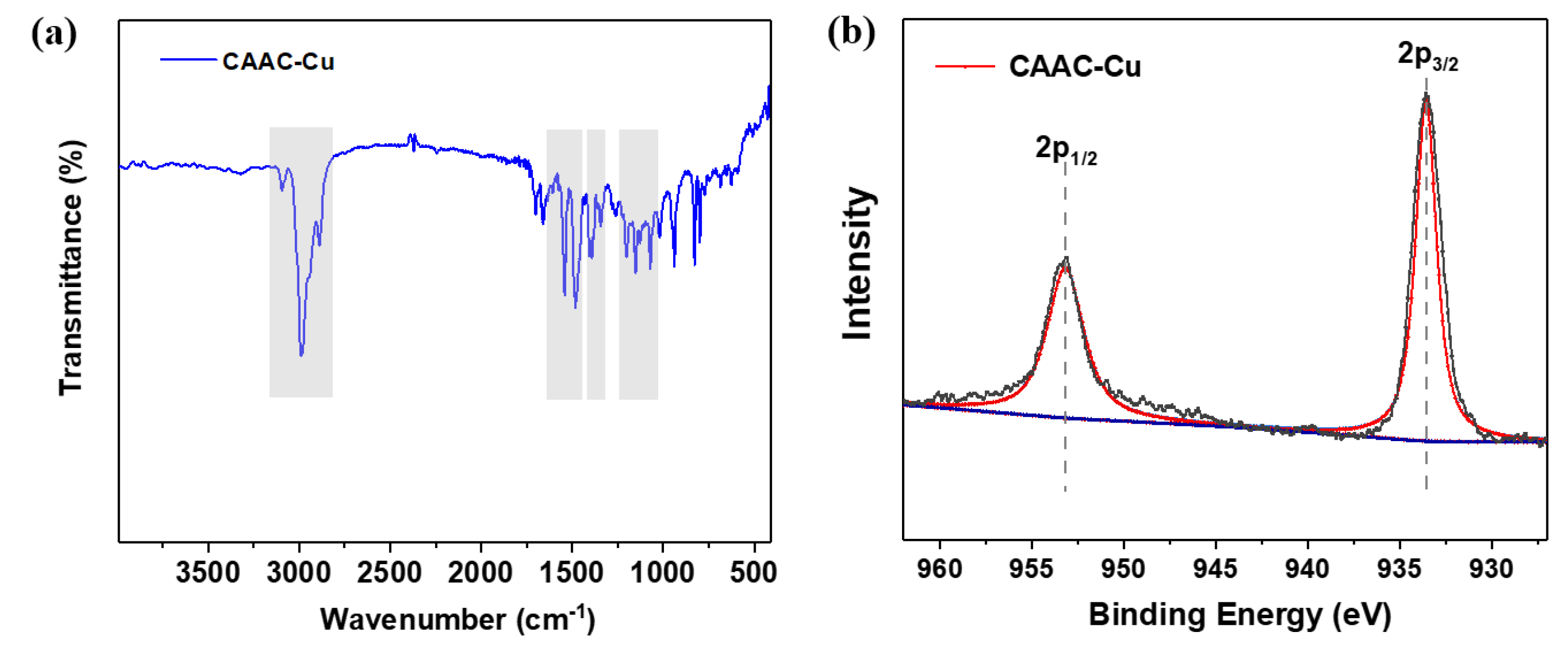 Preprints 183282 g001