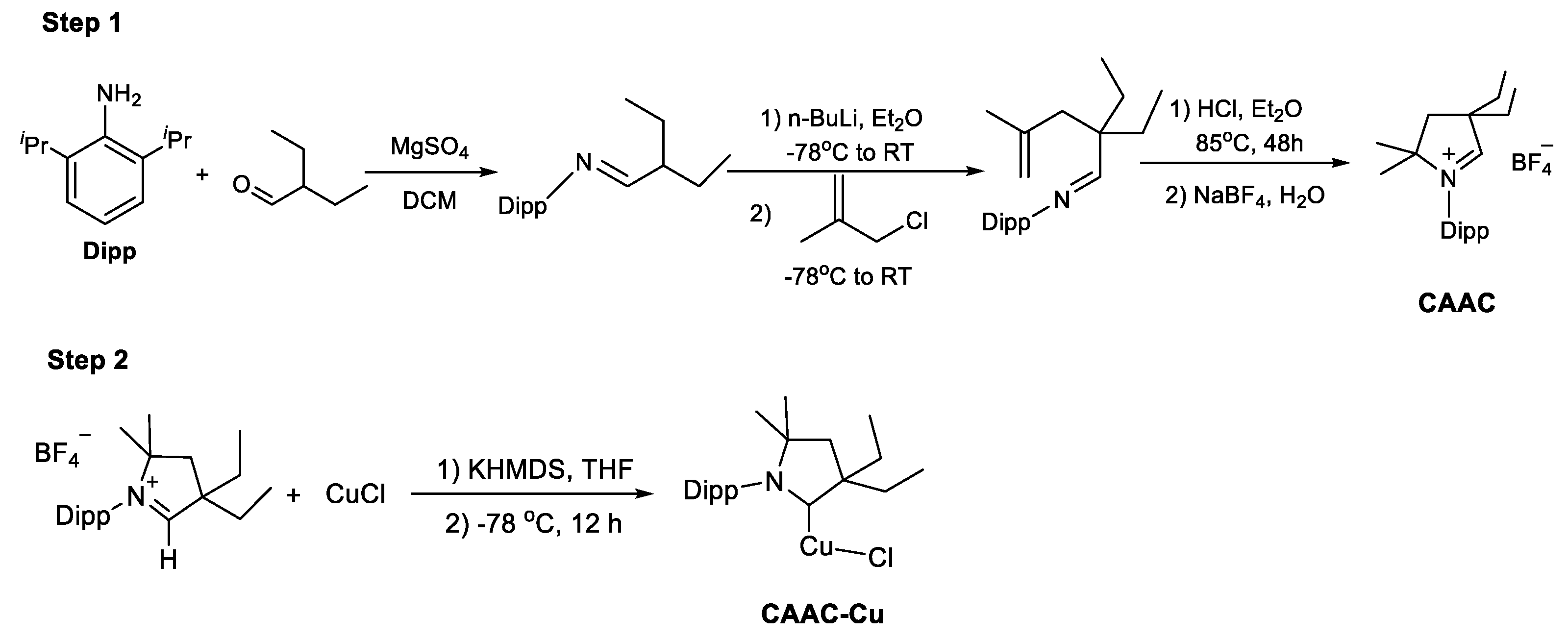Preprints 183282 sch001