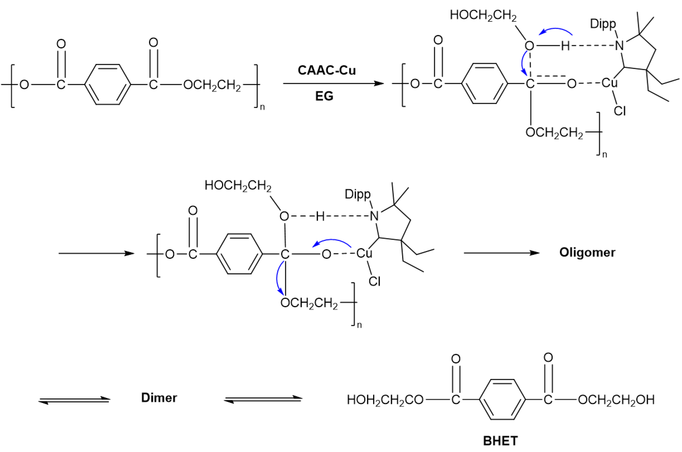 Preprints 183282 sch002