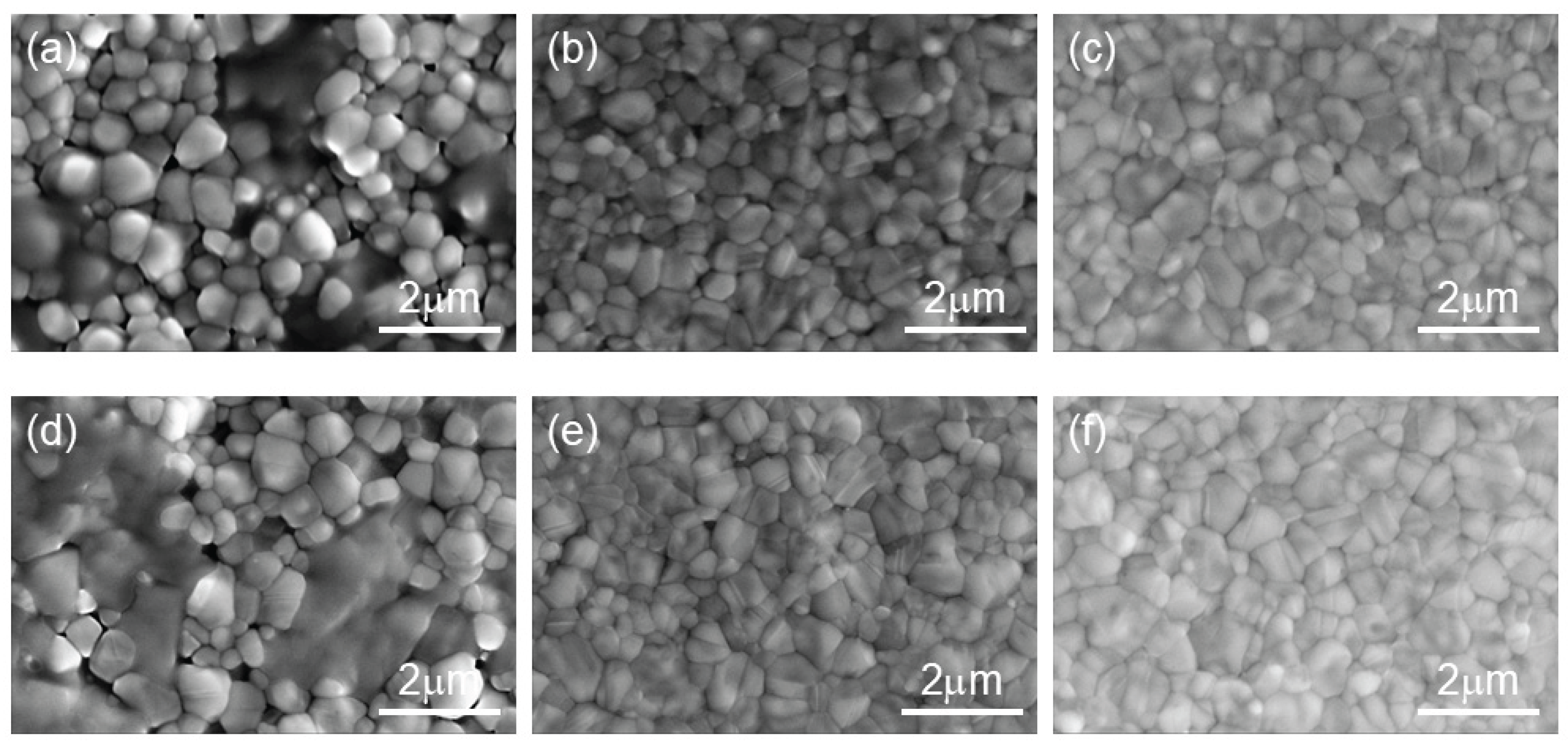 Preprints 169422 g005