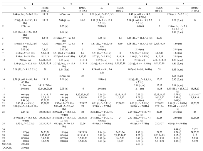 Preprints 84041 i001