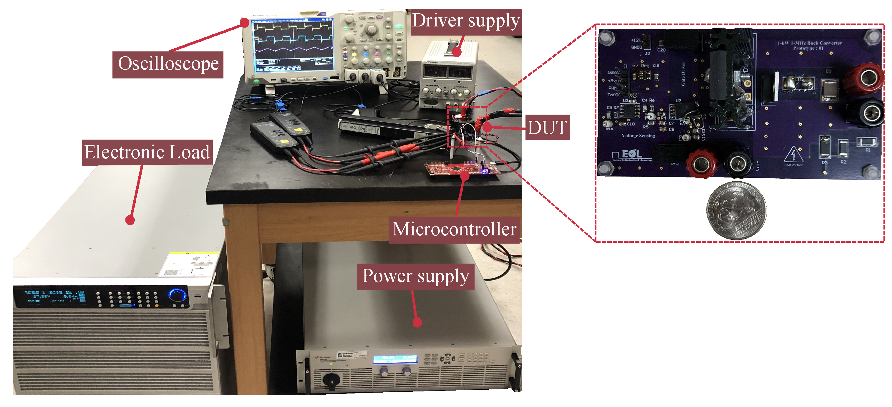 Preprints 144094 g002