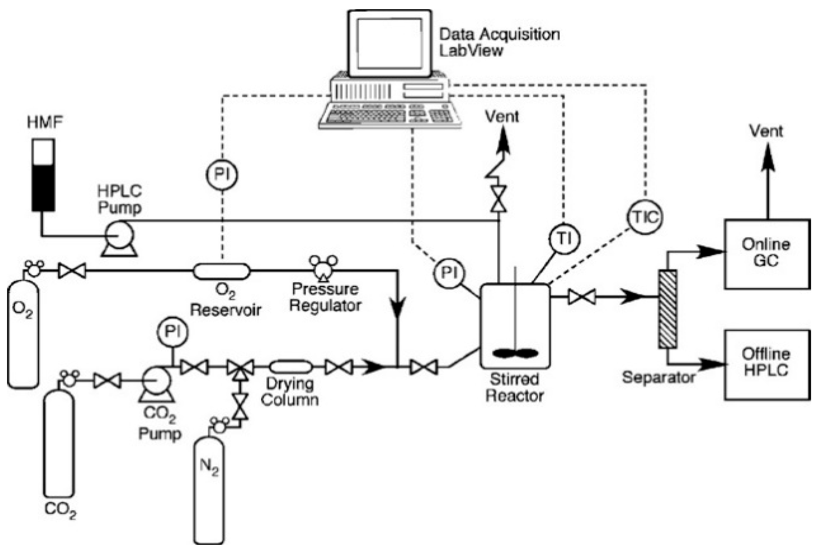 Preprints 195281 g009