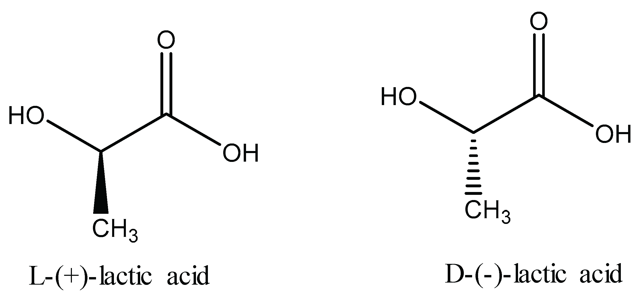 Preprints 195281 g011