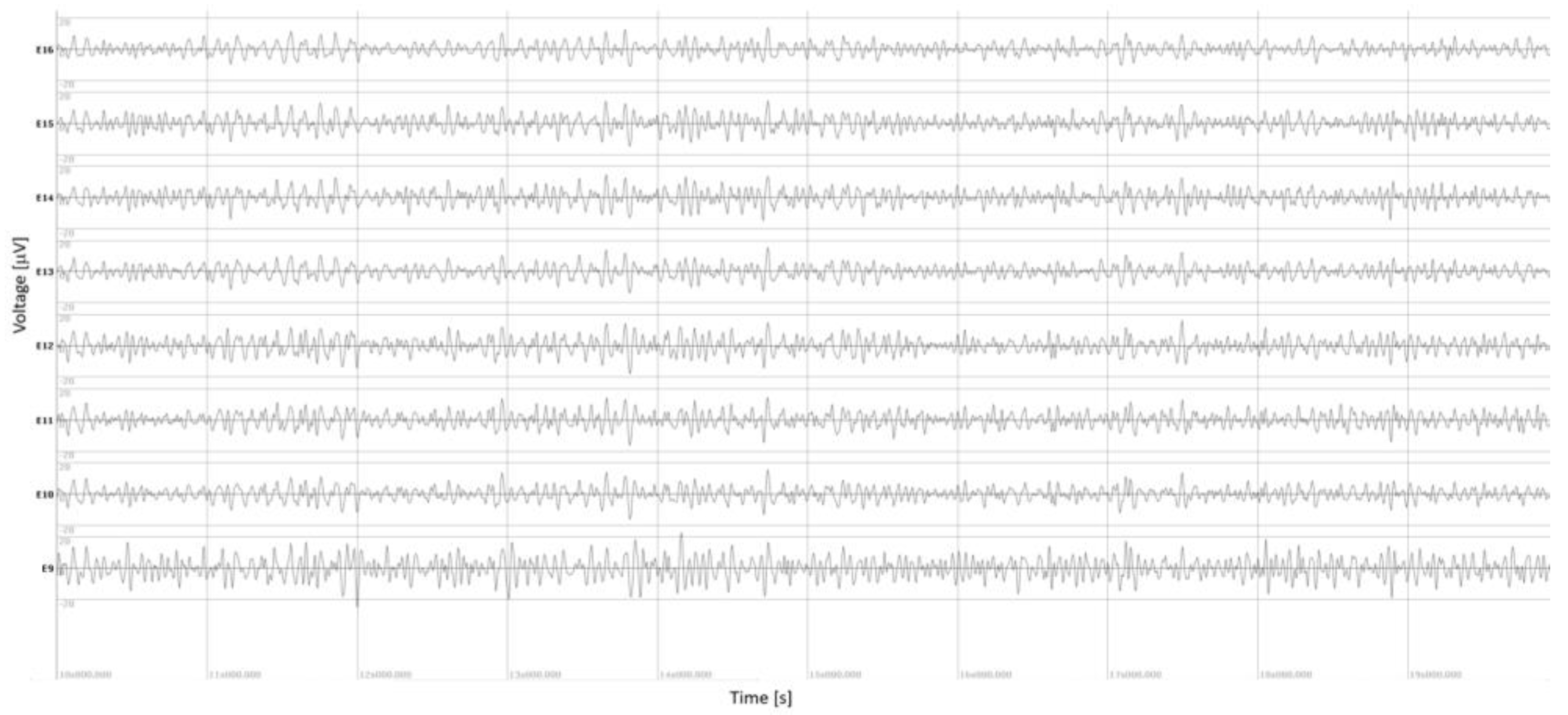 Preprints 77412 g001