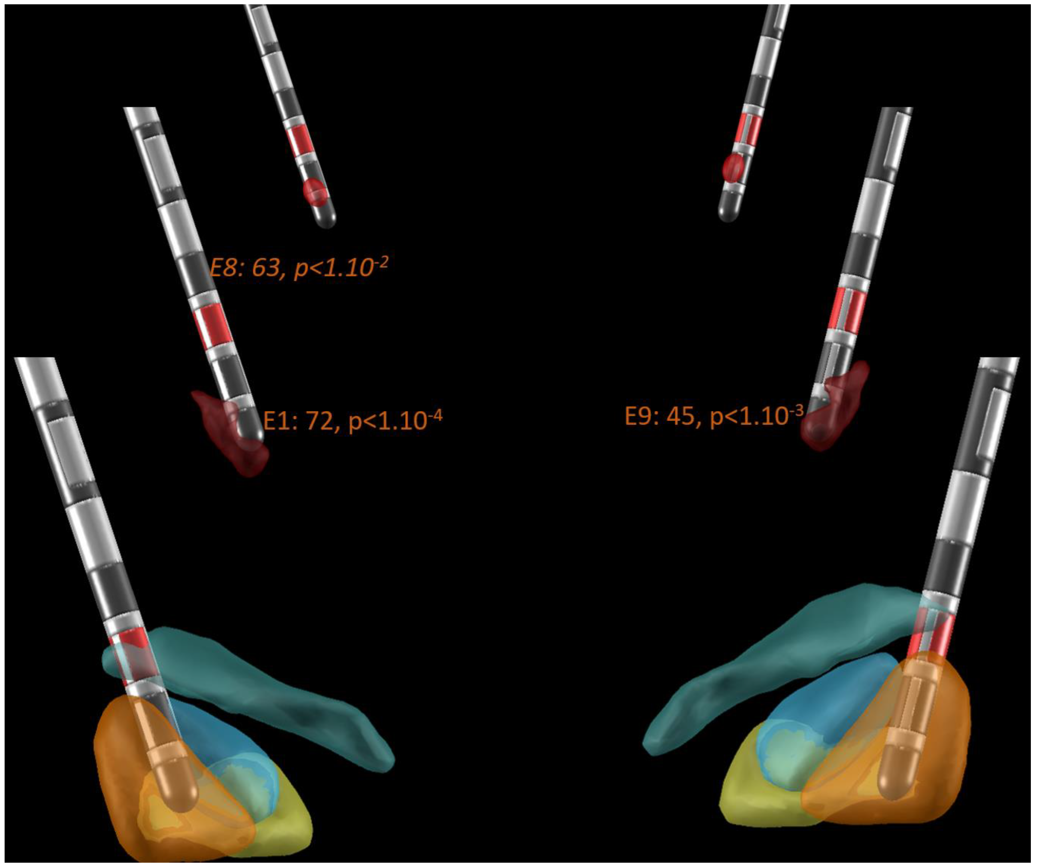 Preprints 77412 g002