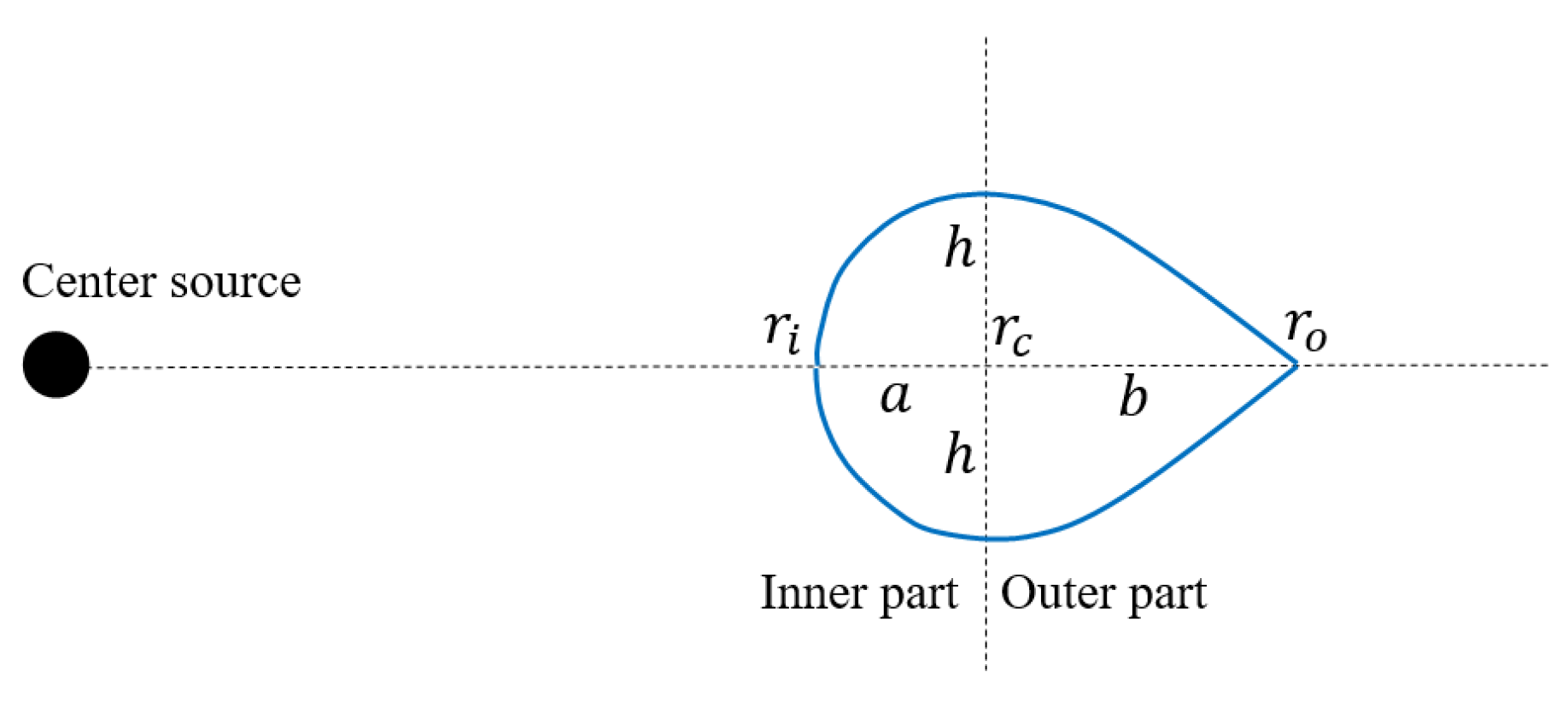 Preprints 186377 g028