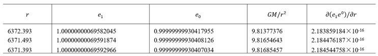 Preprints 186377 i001