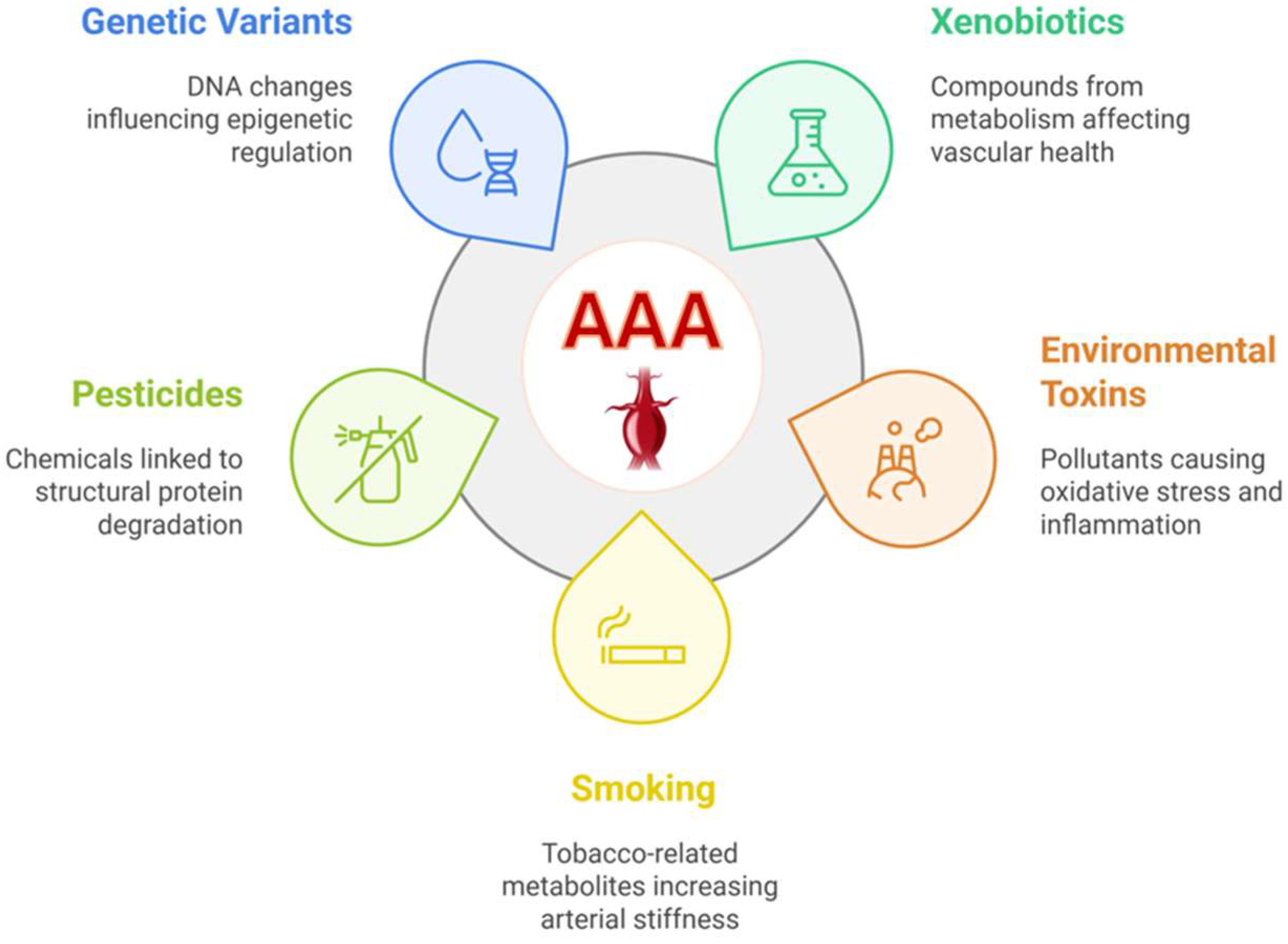 Preprints 142303 g002