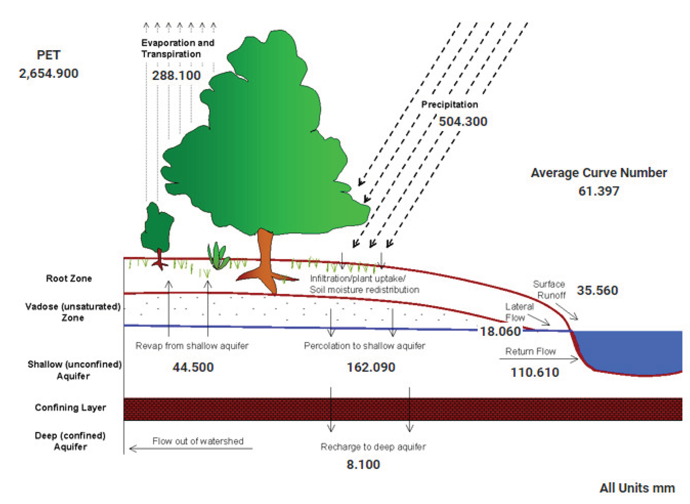 Preprints 103083 g008