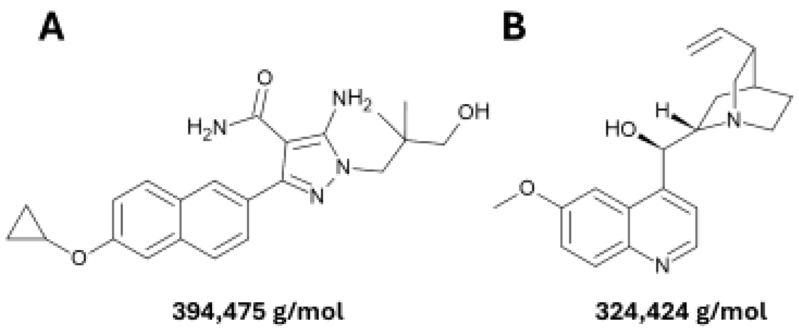 Preprints 208187 g002