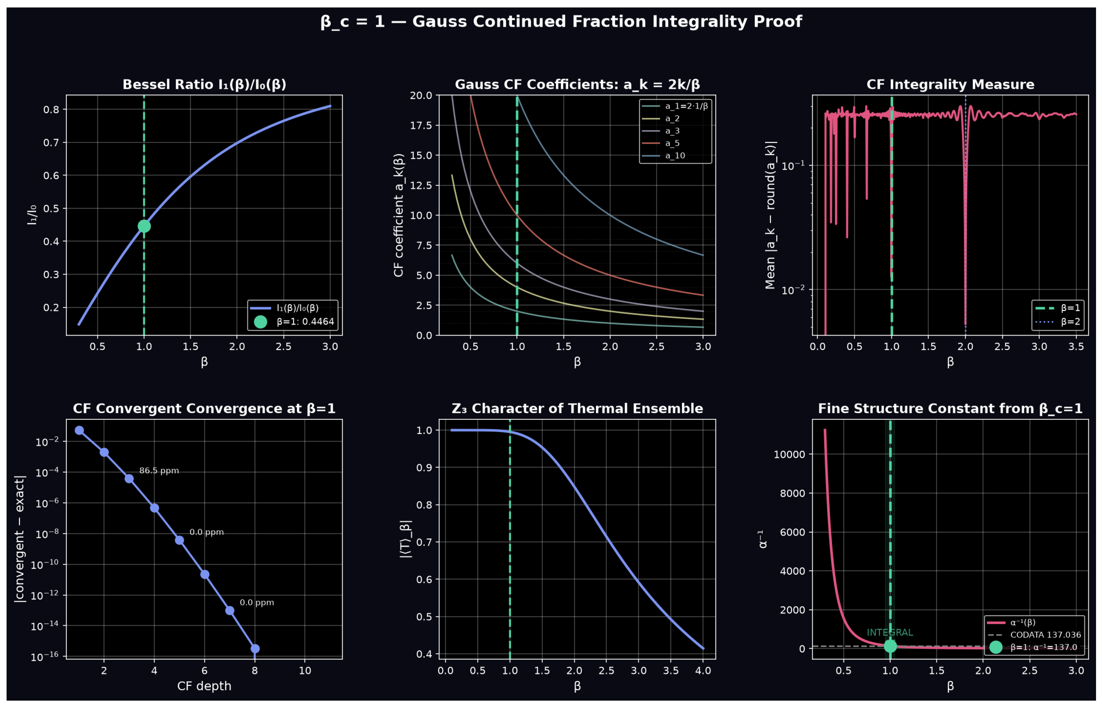 Preprints 220502 g001